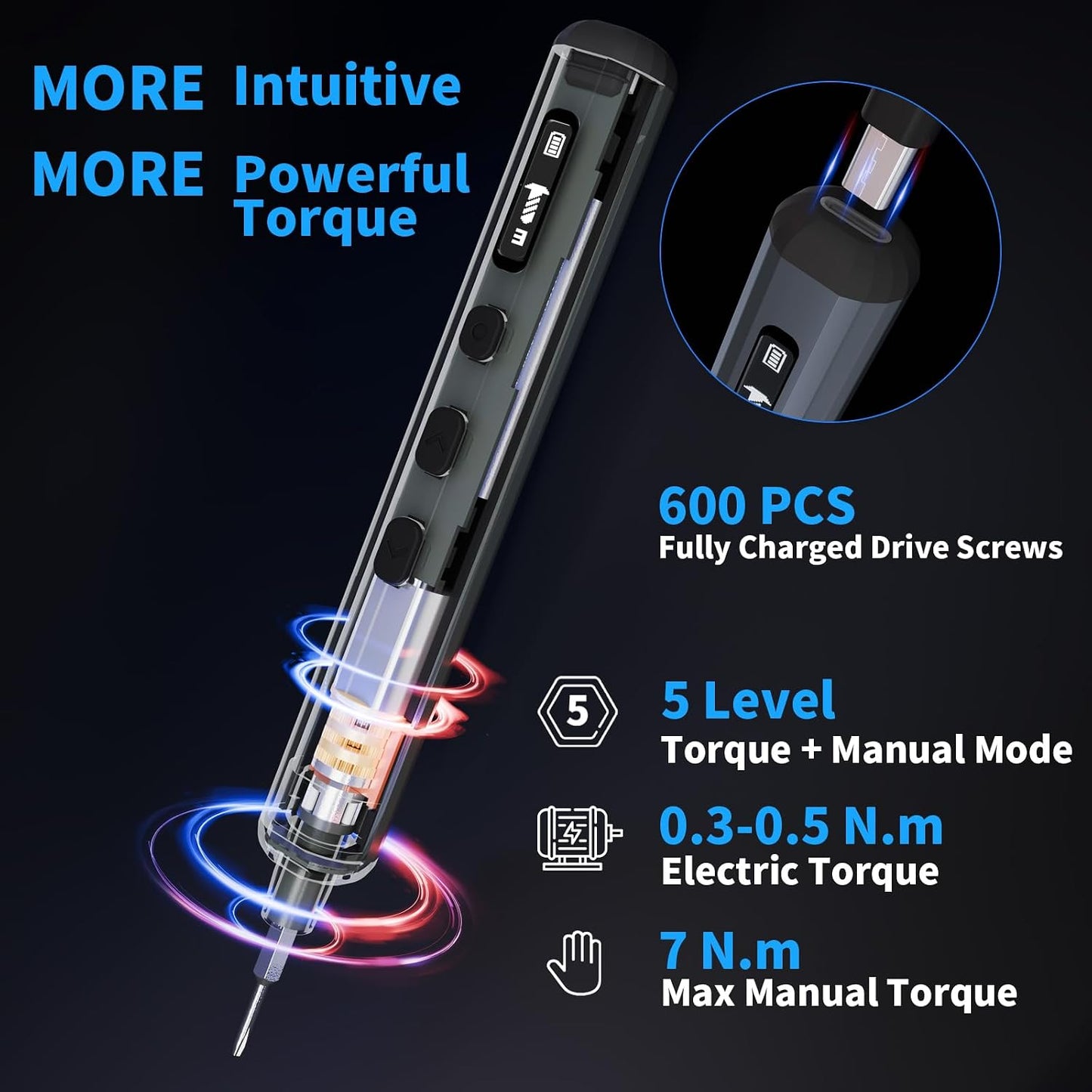 STREBITO Mini Electric Screwdriver, 70 in 1 Small electric screwdriver Set | 5 Upgraded Torque & Indicator, 64 S2 Preicison Bits, 4 LED Lights, Mini Power Screwdriver Repair Tool Kit for PC Electronic