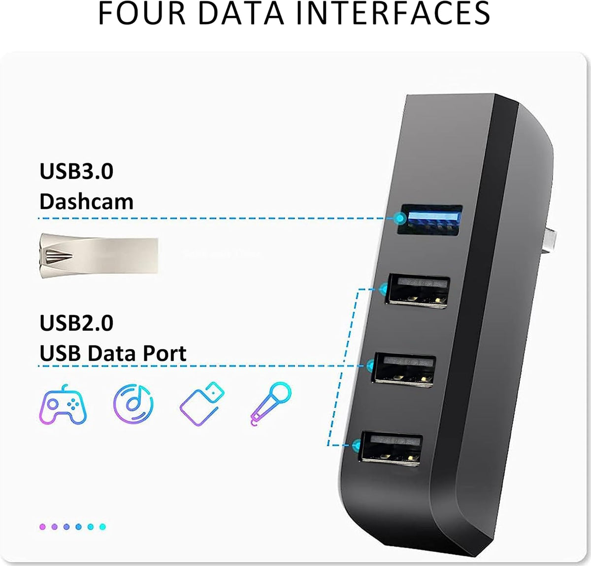 Glove Box USB Hub for Tesla Model Y 2021-2024 and Model 3 2021-2023, 4-in-1 Multiport Glovebox Docking Station Accessories for Dashcam Flash Drive Charger Data Transfer Games Music