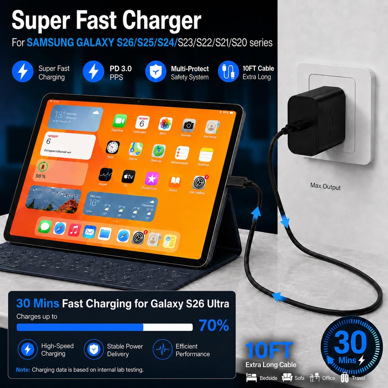 2Pack USB C Super Fast Charger for Samsung S26 S25 Ultra with 10FT Cables | PD PPS Type C Wall Charger for Galaxy S26/S25/S24, iPhone 17/16/15 and iPad; includes 2 chargers and 2 x 10FT USB C cables