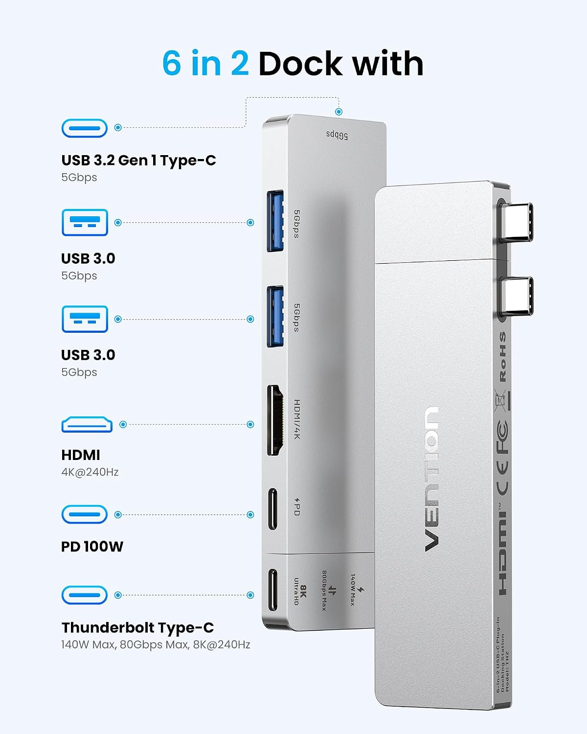 VENTION 6-in-2 USB C Hub for MacBook Neo/Air/PRO, 80Gbps Detachable Magnetic 8K USB-C Dock with 4K@240Hz HDMI, 140W MAX PD for Laptops/ipad, Charging Multiport Adapter(Silver)