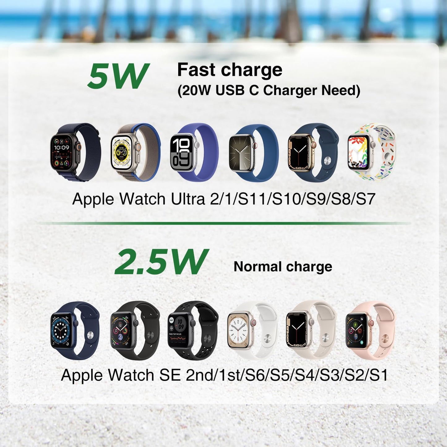 5W Fast Apple Watch Charger Cable,2Pack 3FT Type C iWatch Charger for iWatch Series Ultra 11/10,USB C Magnetic Wireless Fast i-Watch Charging Cord Compatible with iWatch Series 9/8/7/6/SE/SE2/5/4/3/2