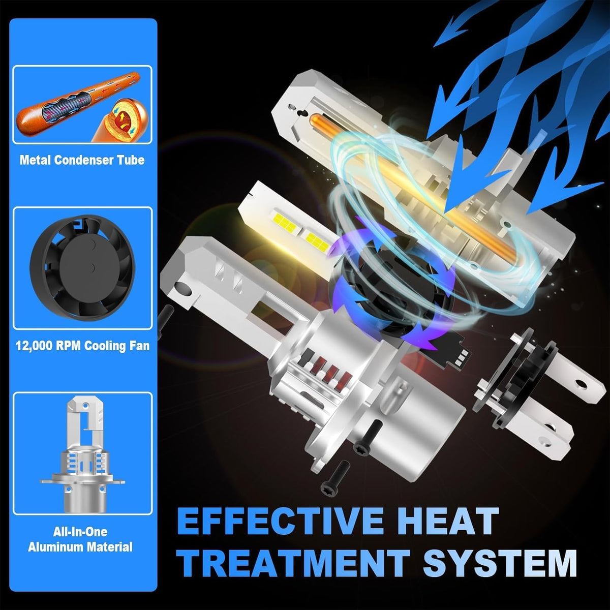 9003/H4 Light Bulbs Hi/Low 90000LM 1:1 Halogen Size,Plug and Play Pack Of 2