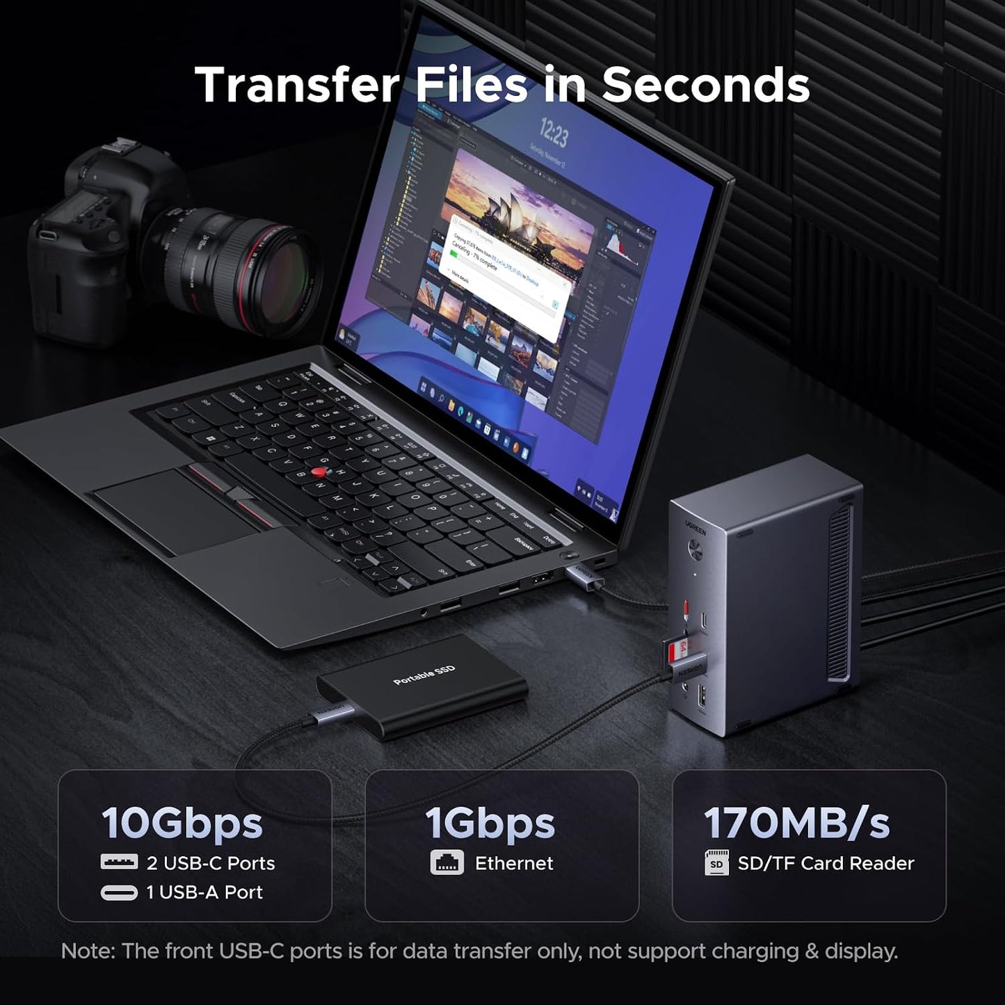UGREEN USB C Docking Station Triple Monitor, 2xHDMI+DP, Only for Win Host | 14-in-1, Single 8K DP/ 4K HDMI, 100W PD, Gigabit Ethernet, SD/TF 3.0, 3.5mm Audio, 140W Power Adapter, Revodok Pro 314