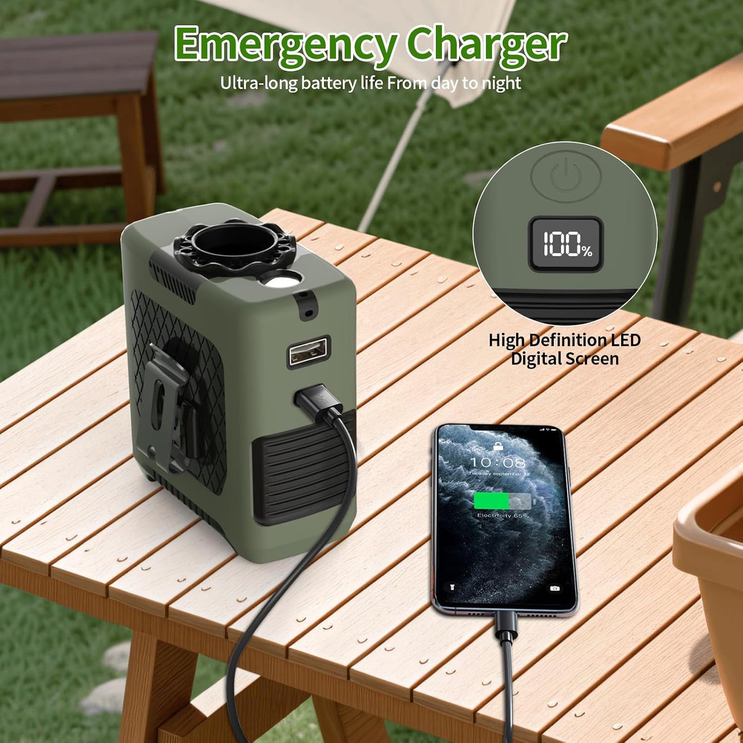 FANSYJKJ Portable Waist Fan Personal Fan | Cooling Body,Clip Belt Shirt Fans For Outdoor,5 Speed,Max 55H Runtime,Low Noise