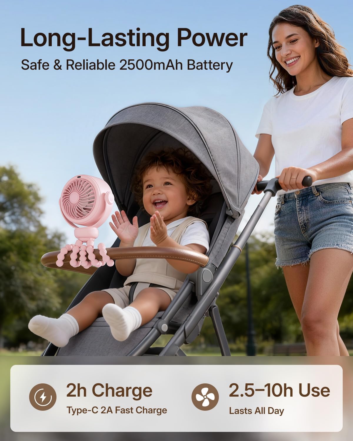 SWEETFULL Portable Stroller Fan, Pinch-Proof Baby Fan - Pink | Wide Turbine Airflow; Safe Design; LED Display; 5-Speed; 30dB Quiet; USB-C Rechargeable; Mini Clip On Fan for Car Seat & Bed