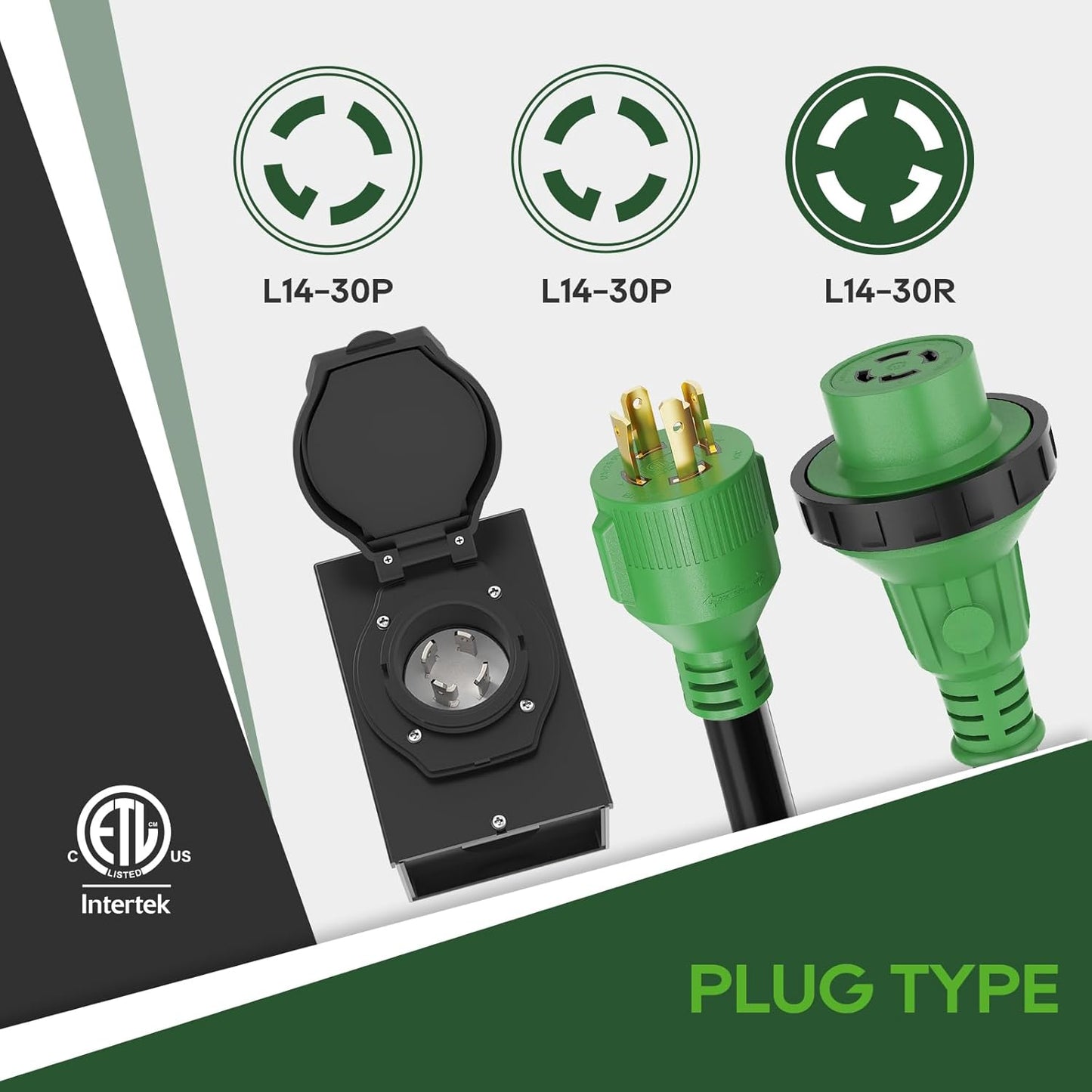 RVGUARD 25 Foot 30 Amp Generator Cord and Power Inlet Box | L14-30P to L14-30R Generator Cord with L14-30P Pre-Drilled Generator Inlet Box, Emergency Power Combo Kit，ETL Listed