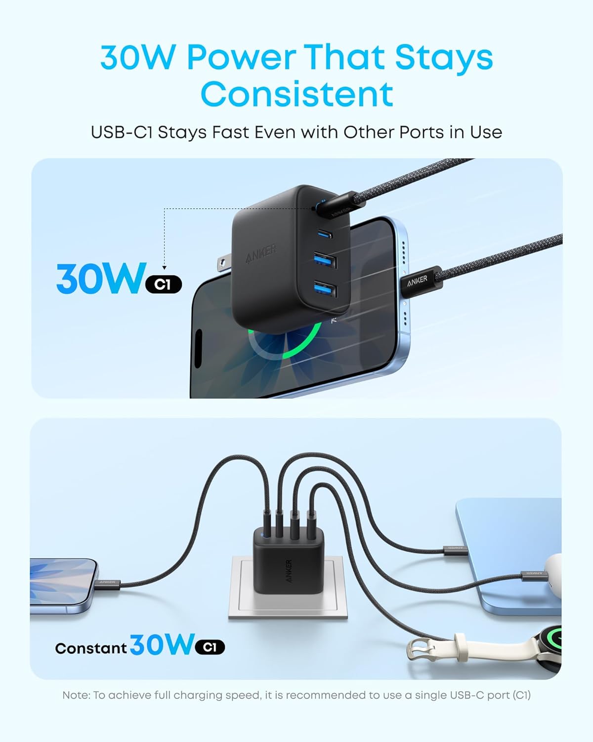Anker Zolo USB C Charger Block, 50W Max Output Type C Charger Fast Charging | 2 USB C and 2 USB A, for iPhone 17/17 Pro Max/16 Series, MacBook, iPad, Pixel, Galaxy, Apple Watch and More (2-Pack, Black)