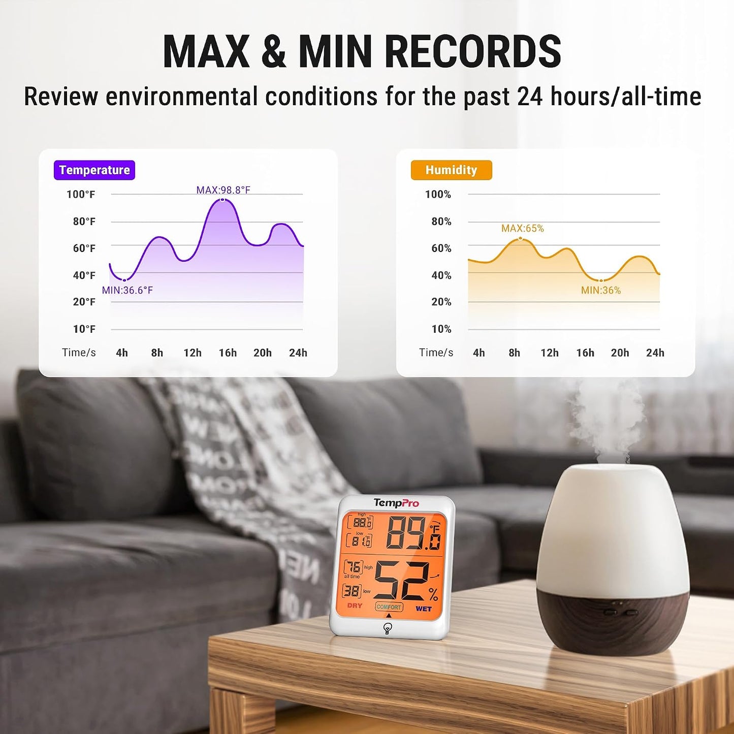 TempPro TP53 2 Pack Digital Hygrometer Indoor Thermometer for Home, Temperature Humidity Meter with Comfort Indicator & Max Min Records, Backlit Display Room Thermometer (Previously ThermoPro)