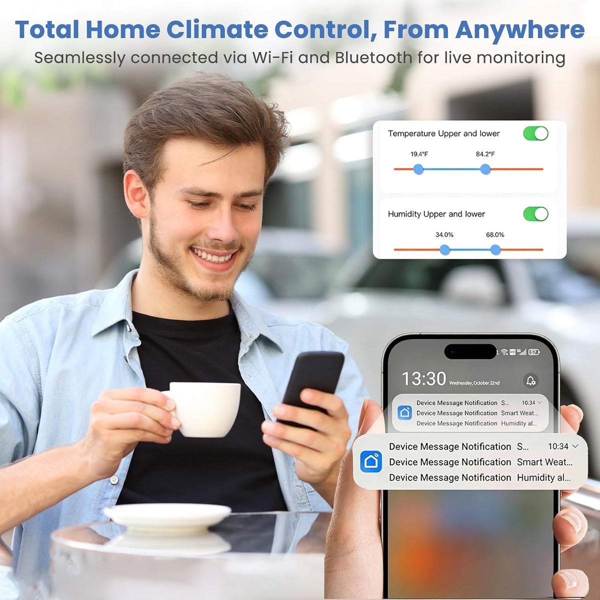 Indoor WiFi Thermometer Hygrometer with App Email Notification