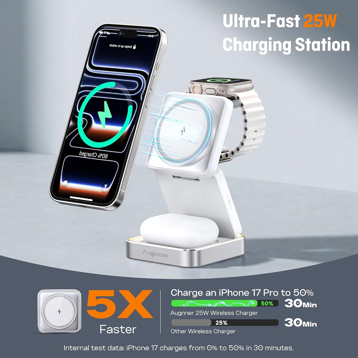 Augnner 25W 3-in-1 Charging Station for Apple Device, White Foldable Magnetic Wireless Charger, Fast Travel Charging Stand for iPhone17/16/15/14/13/12 Series, Apple Watch/AirPods