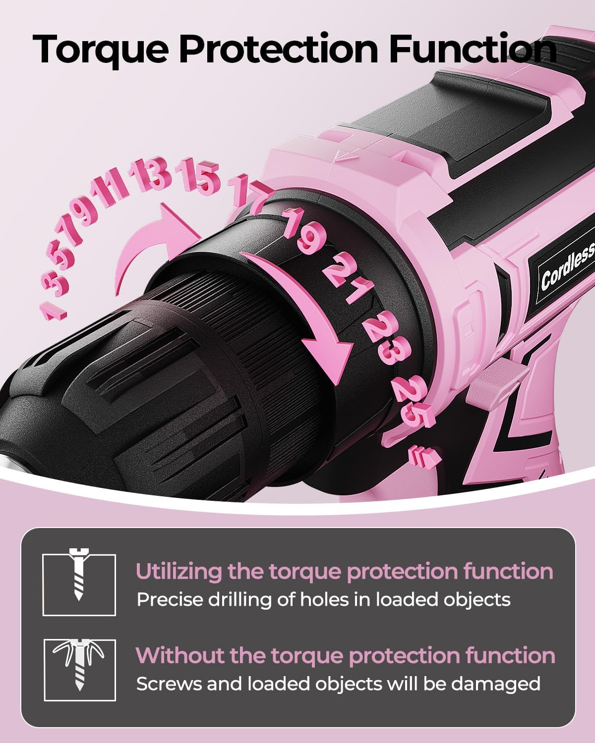 Pink Cordless Drill Set, VIWKO 20V Electric Power Drill for Women, Lightweight Electric Screwdriver Driver with Power Pack & Charger, 3/8" Keyless Chuck, Womens Tool Kit for House