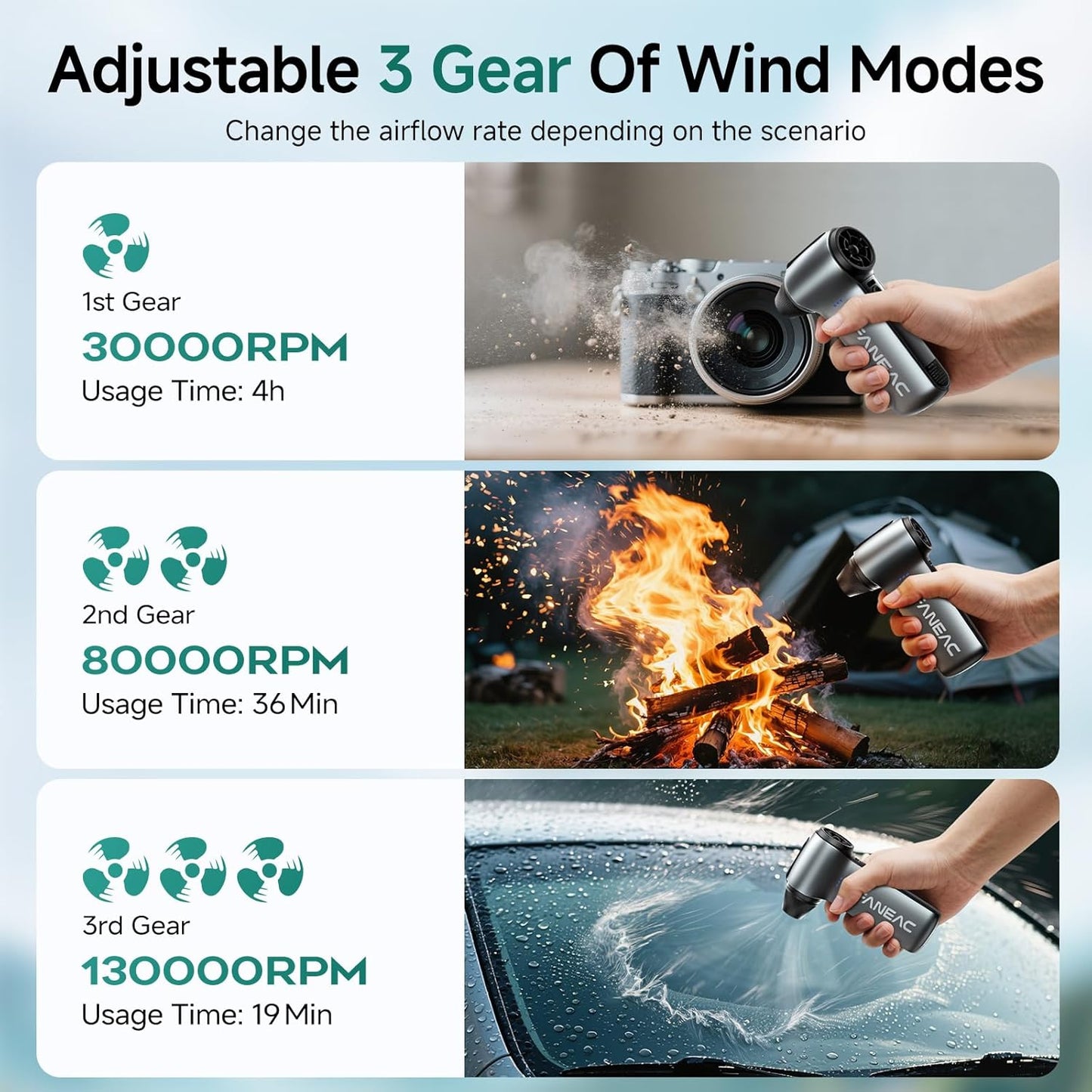 Electric Air Duster 130,000 RPM | 4 Nozzles Handheld Mini Blower, 3-Speed Rechargeable Compressed Air Duster for Dust/Snow Cleaning