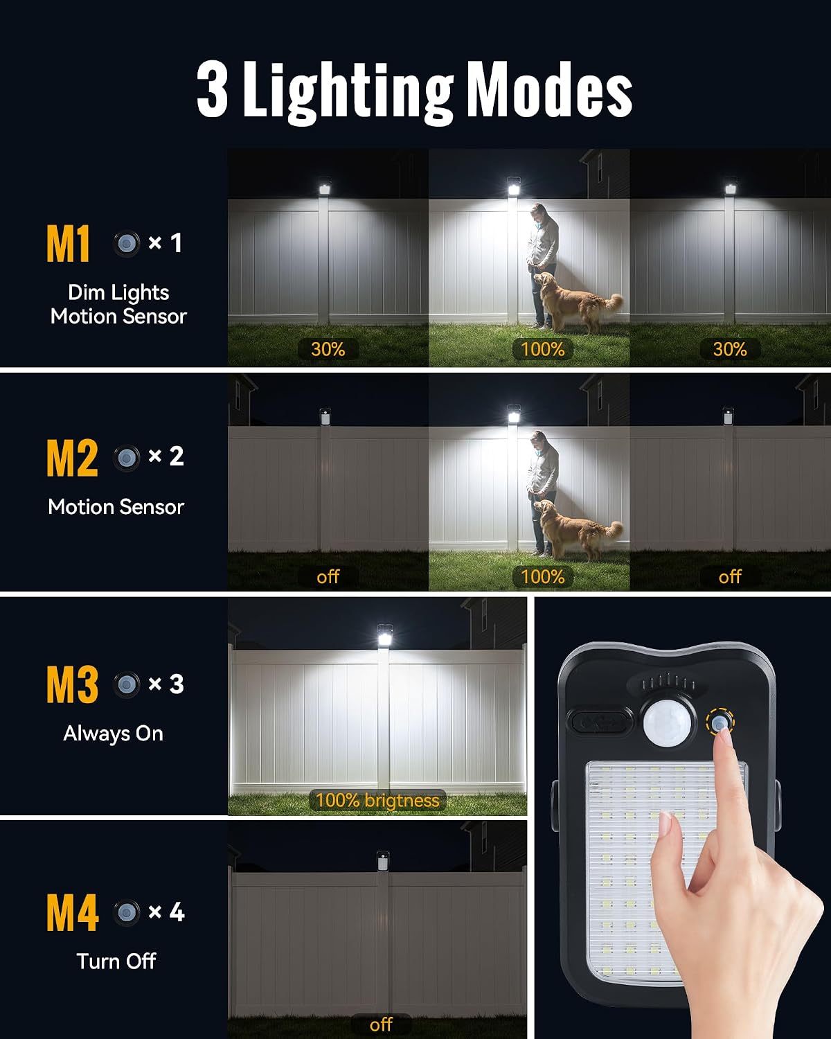 Clip On Solar Lights Outdoor, 60 LEDs Solar Motion Sensor Clamp On Light
