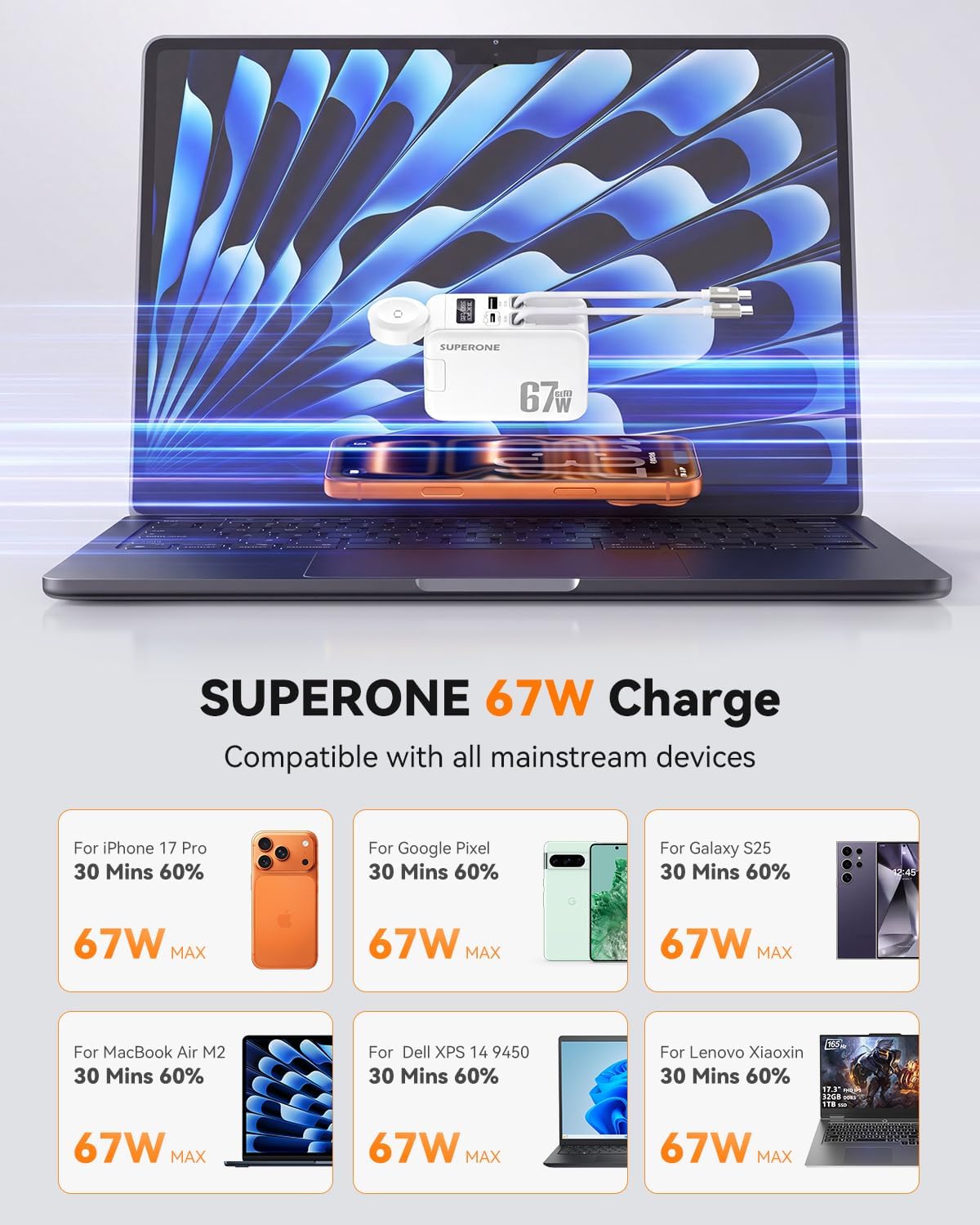 67W Retractable Wall Charger with USB-C and Apple Cables 5-in-1 | Retractable Charger with Dual USB Ports, Laptop GAN Fast Charging Block & Built Watch Charger for MacBook Pro, iPhone, Galaxy