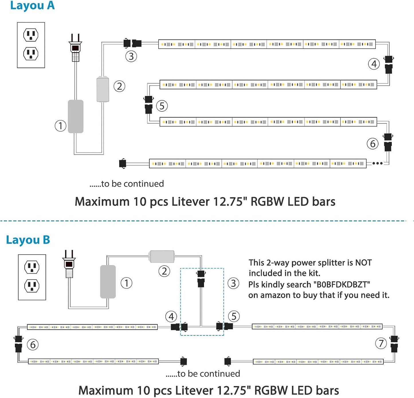 Under Cabinet LED Light. RGBW. Color Change & Super Bright 4000K | Remote with Dimming. 6 LED Light Bars with Power Adapter, Extension Cable. Plug in. Easy to Install. RGB + 4000K