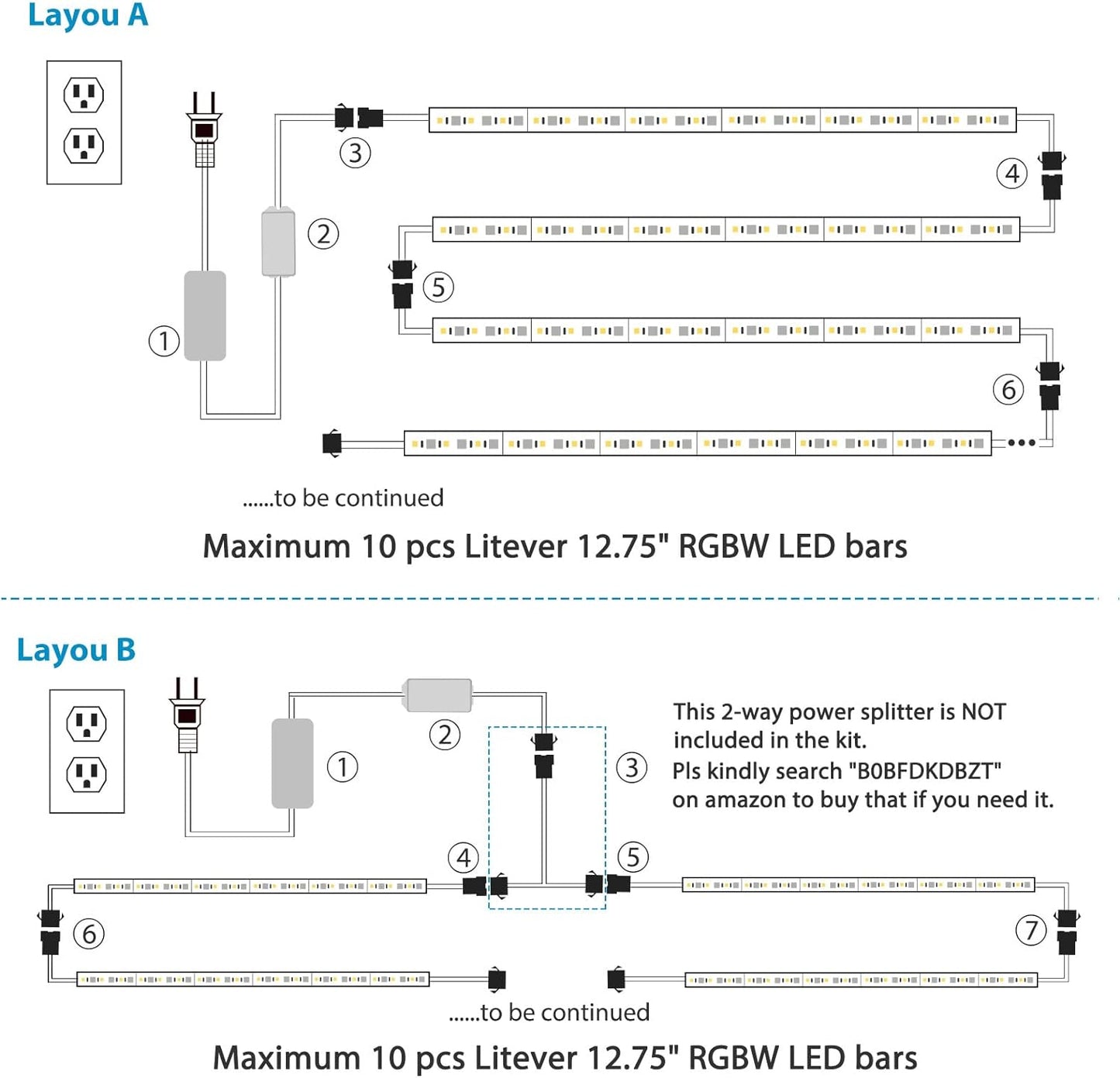 Under Cabinet LED Lighting Kit. RGB Color & Bright Warm White Light. | Slim Linkable LED Light Bars with Power Adapter, Controller, Extension Cords. Max 24W. Dimmable. Plug in. RGB + 3000K.
