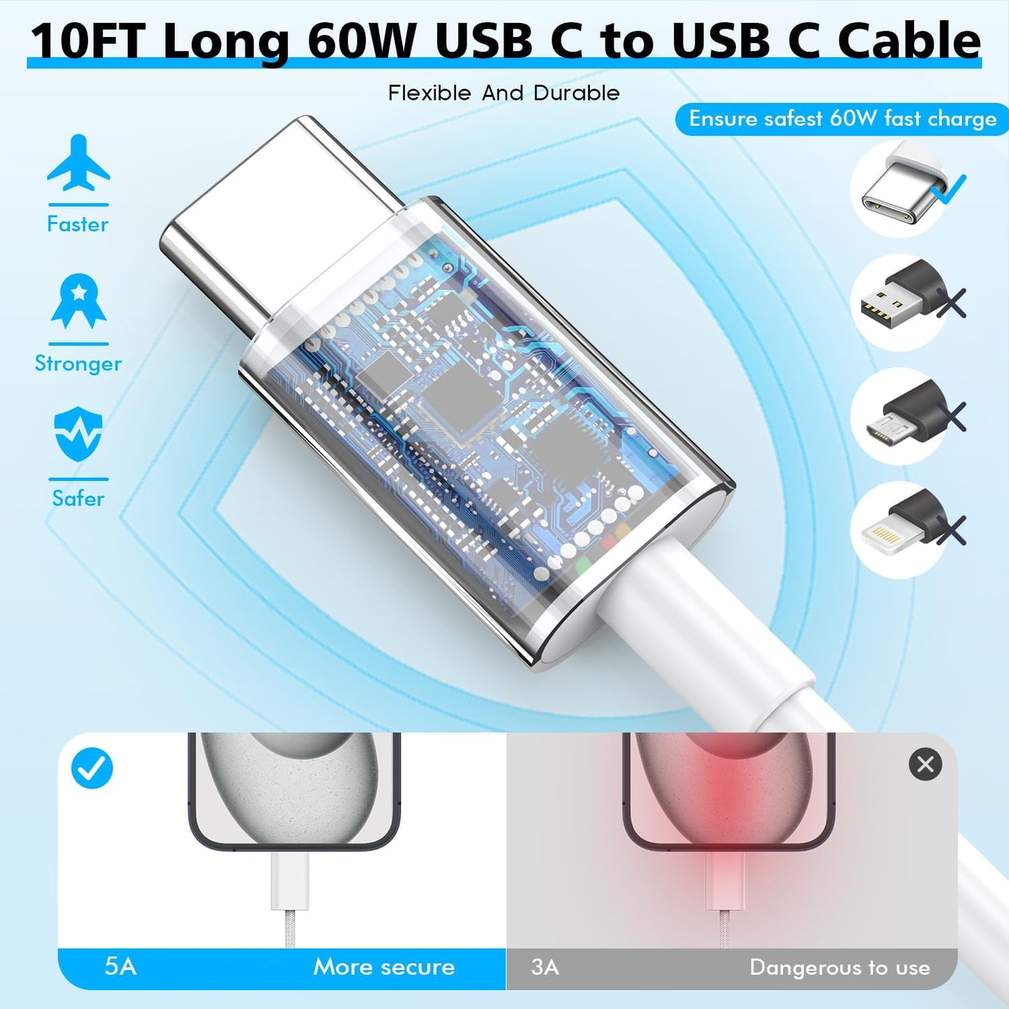 [Apple MFi Certified]Long 10Foot USBC to USBC Cable Fast Charging for iPhone 17/16e/15,3Pack 20W Fast Apple Phone Charger Block 10FT Type C Cord for iPhone 17 Air/17/16/15 Pro/Pro Max/iPad Pro/AirPods