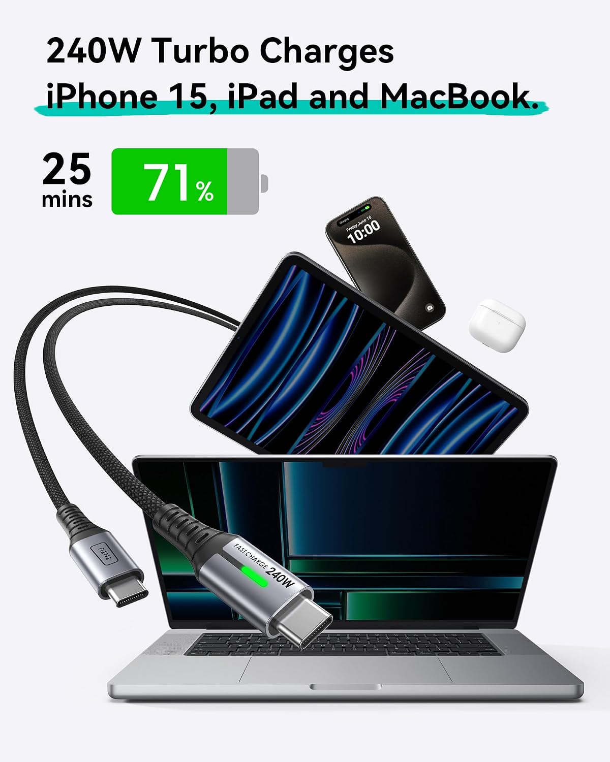 INIU 240W USB C to USB C Cable, [6.6ft+6.6ft] Fast Charging Type C Cord | Nylon Braided, Fast Charging, LED Indicator, USB-C Data Transfer, for iPhone 17 16 Pro, MacBook Pro, iPad, Samsung S26 etc