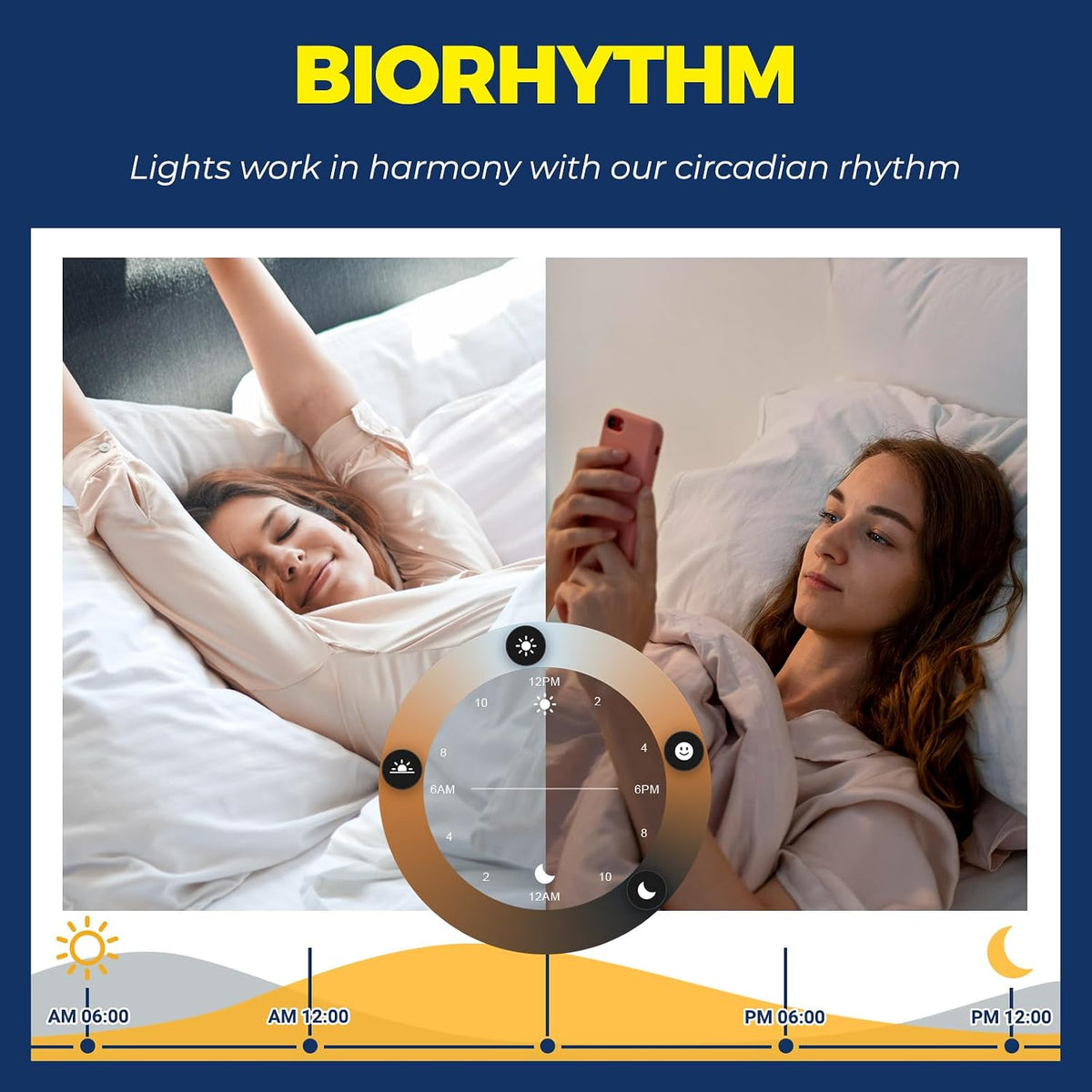 Lightinginside E12 Smart Light Bulbs Work with Alexa/Google Home, 4PCS