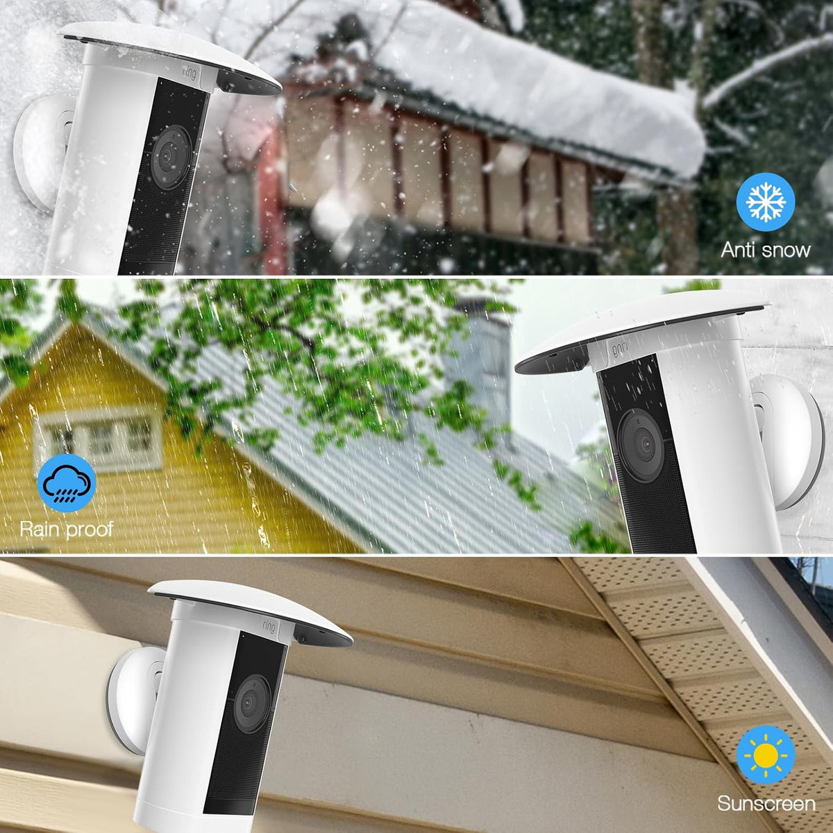 Sun Rain Shade Camera Cover Shield Cover Shield for R i n g Stick Up Cam Pro (White)