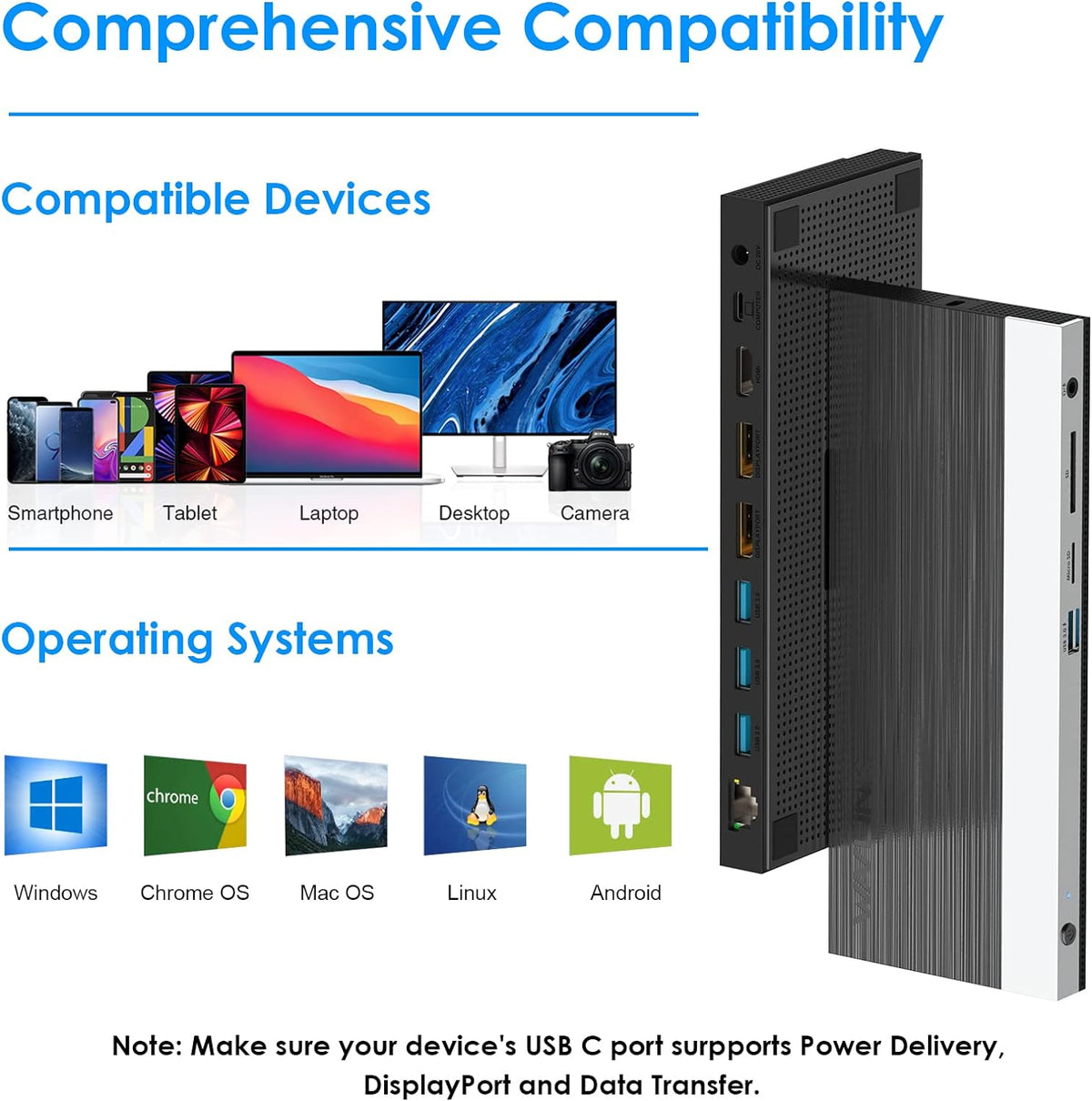 WAVLINK Docking Station Dual Monitor Triple Display for Laptop