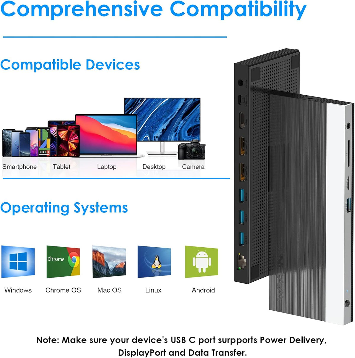 WAVLINK USB C Docking Station,13-in-1 Triple Display Type C Hub Adapter with HDMI,2 DisplayPort,Ethernet,4 USB 3.0,USB-C,SD/TF Card Reader,Phone Jack,DC Jack, PD 100W for Mac Windows and More