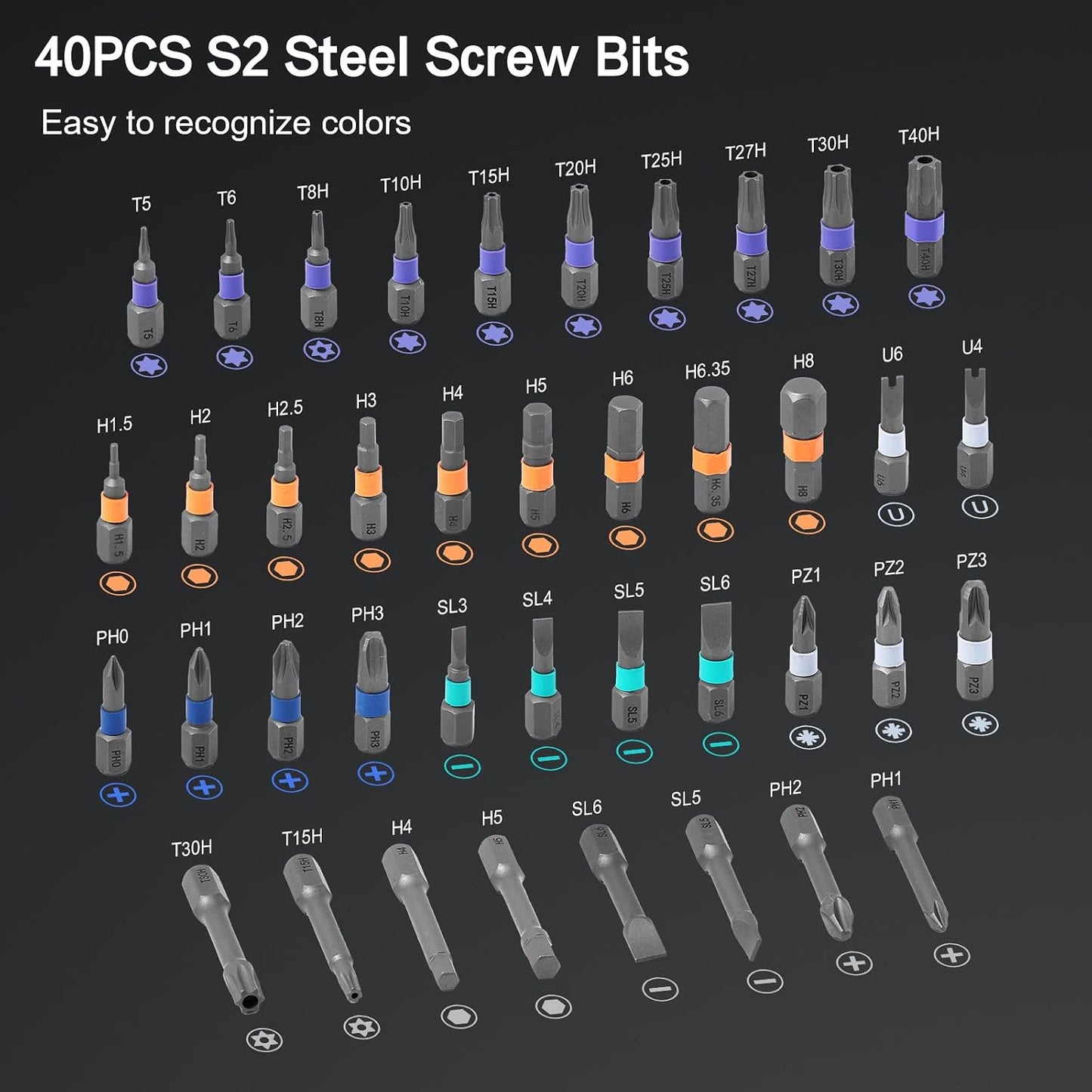 42 in 1 Magnetic Screwdriver Set, Ratchet Screwdriver Set with S2 Steel Bits, Detachable Handle, Multi Bit Repair Tool Kit for Home, Furniture, Electronics, Computer, Bicycle Repair, DIY