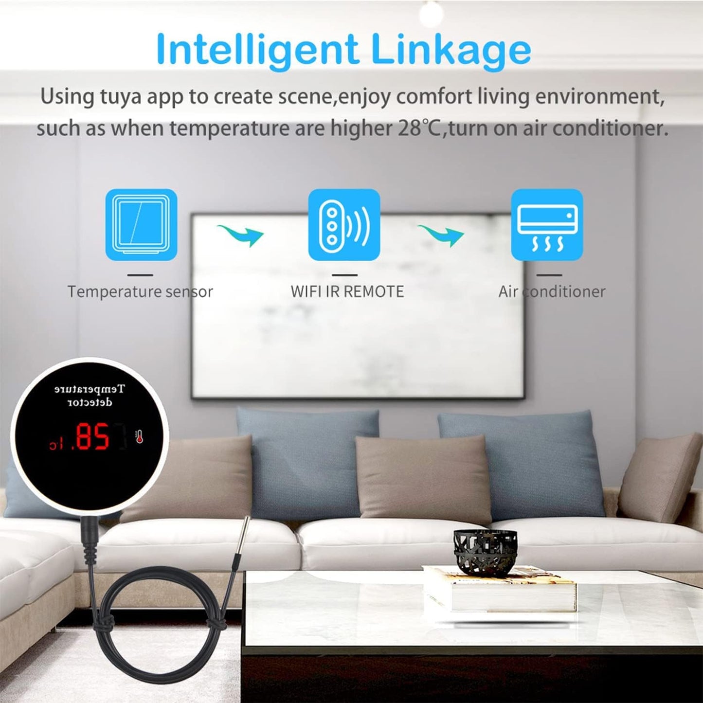 Tuya WiFi Temperature Sensor with 9.8ft Waterproof External Probe, | Intelligent Temperature Monitor with Backlight, LCD Display, Rechargeable Battery, Refrigerator, Aquarium