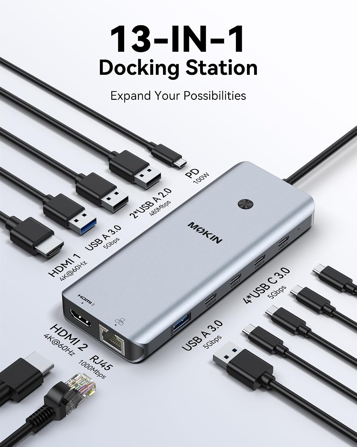 MOKiN USB C Docking Station Dual Monitor 2 HDMI for Dell/HP/Lenovo Laptop