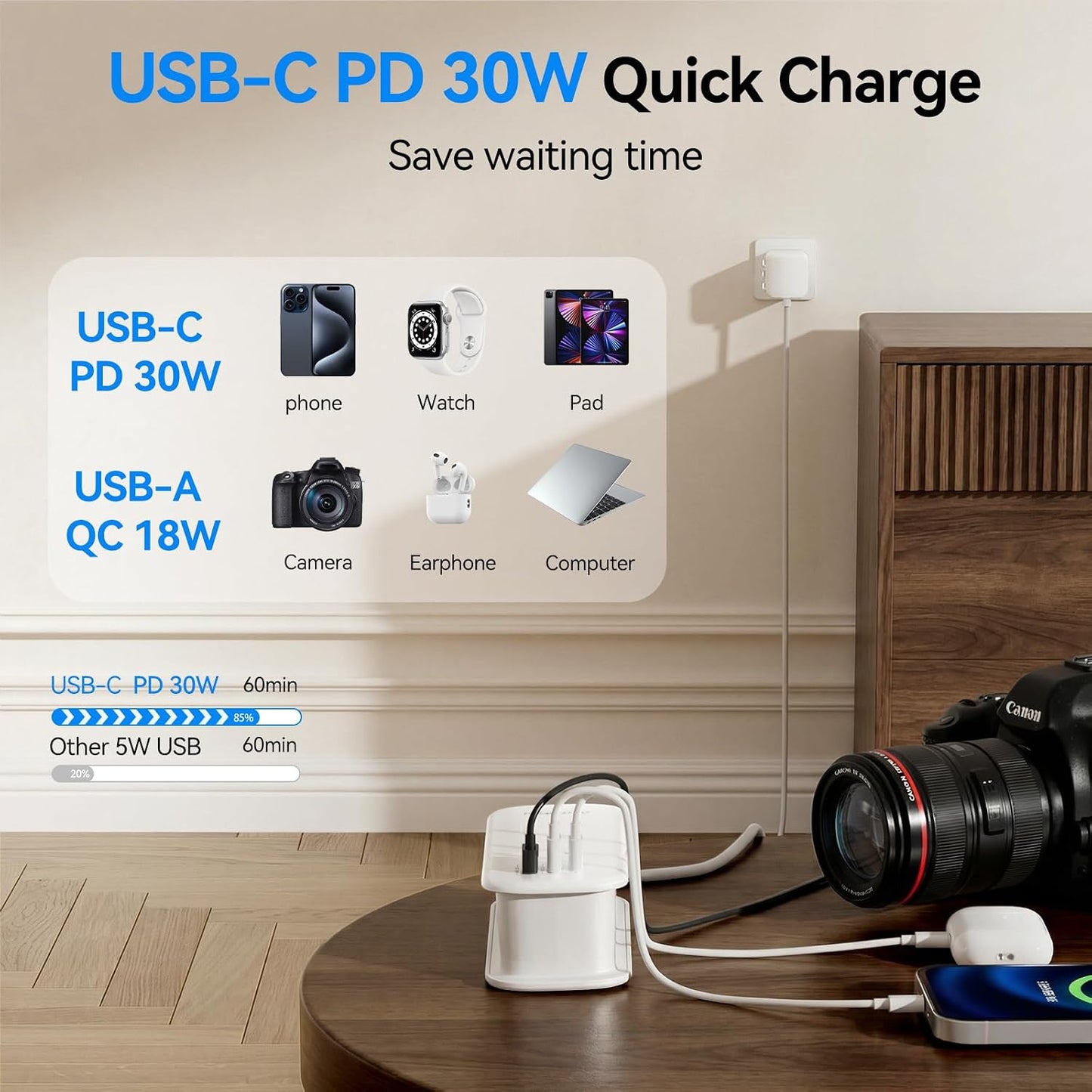 Universal Travel Adapter, PD 30W European Travel Plug Adapter with 2 USB-C & 1 USB-A Ports, International Power Adapter Fast Charging with 70in Power Cord for USA EU UK AUS
