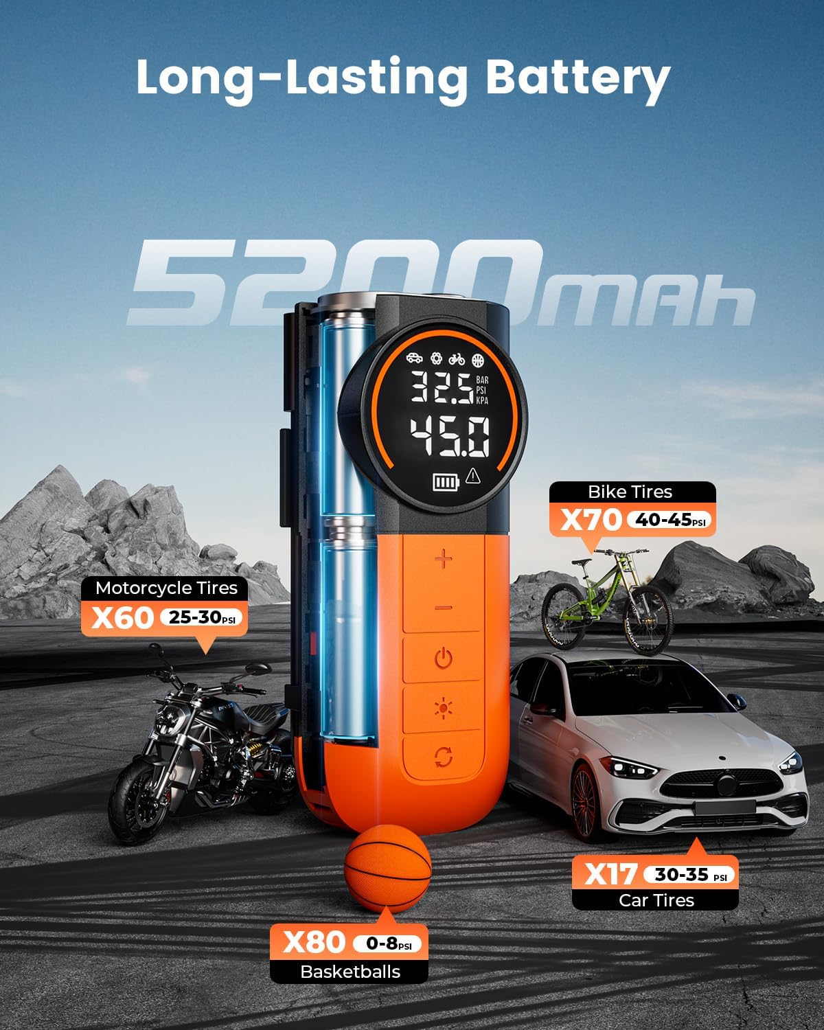 ETENWOLF S1 Tire Inflator Portable Air Compressor, 160PSI Cordless Air Pump | Fast Inflation,Tire Pump for Car Tires,Motorcycle,Balls-Bike Pump with LED Light-Auto-Shut Off-Digital Pressure Gauge, Orange