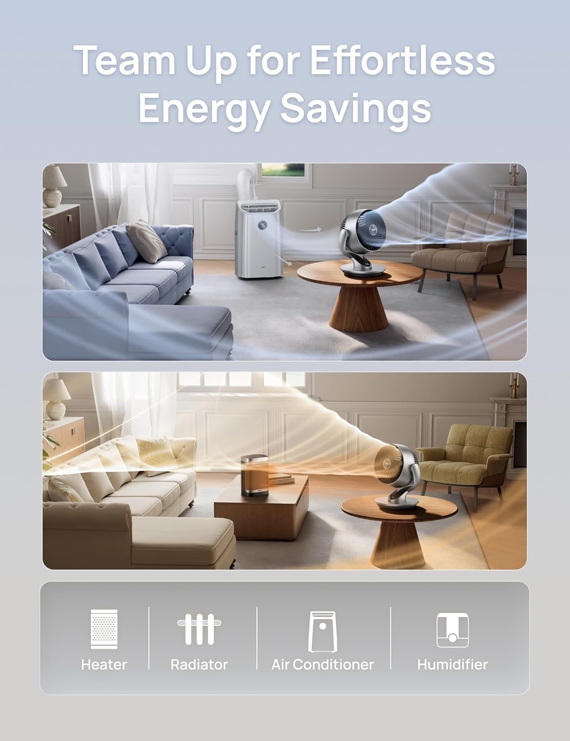 DREO Smart Fan for Bedroom,120° Vertical and 90° Oscillating Fan with Remote/Voice, 13 Inch Height Quiet Air Circulator for Whole Room, 70 ft, 4 Speeds, 5 Modes, 12H Timer, Desk Fans for Home, Office