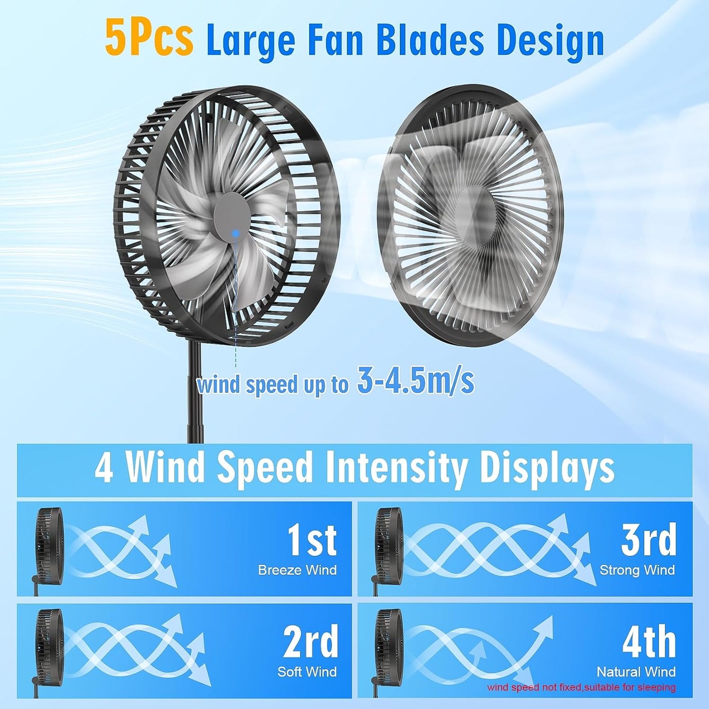 Portable Foldable Rechargeable Oscillating Fan - 8.6" 8000mah Remote Fan | Battery Operated USB C Small Fan Quiet Table Desk Fan Folding Standing Pedestal Fan for Bedroom Rome Office Camping Travel