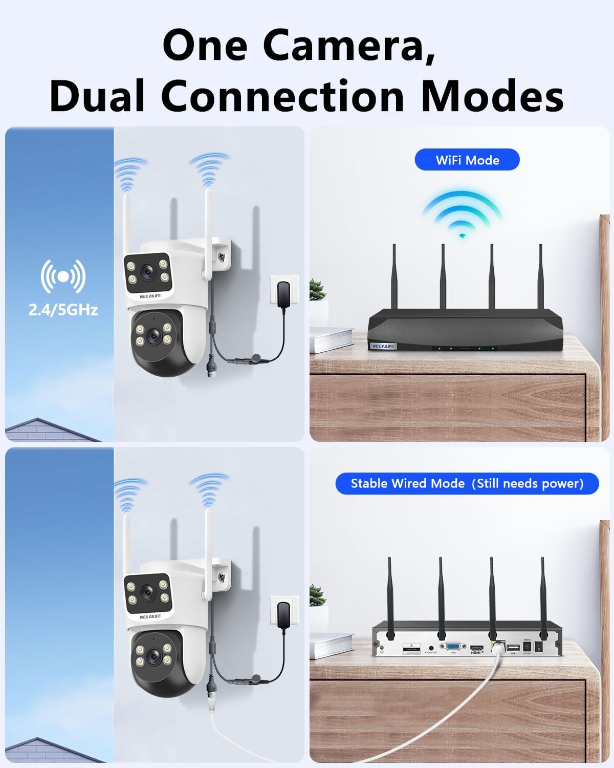 Wireless Security Camera System, 4MP PTZ Outdoor WiFi Video Surveillance