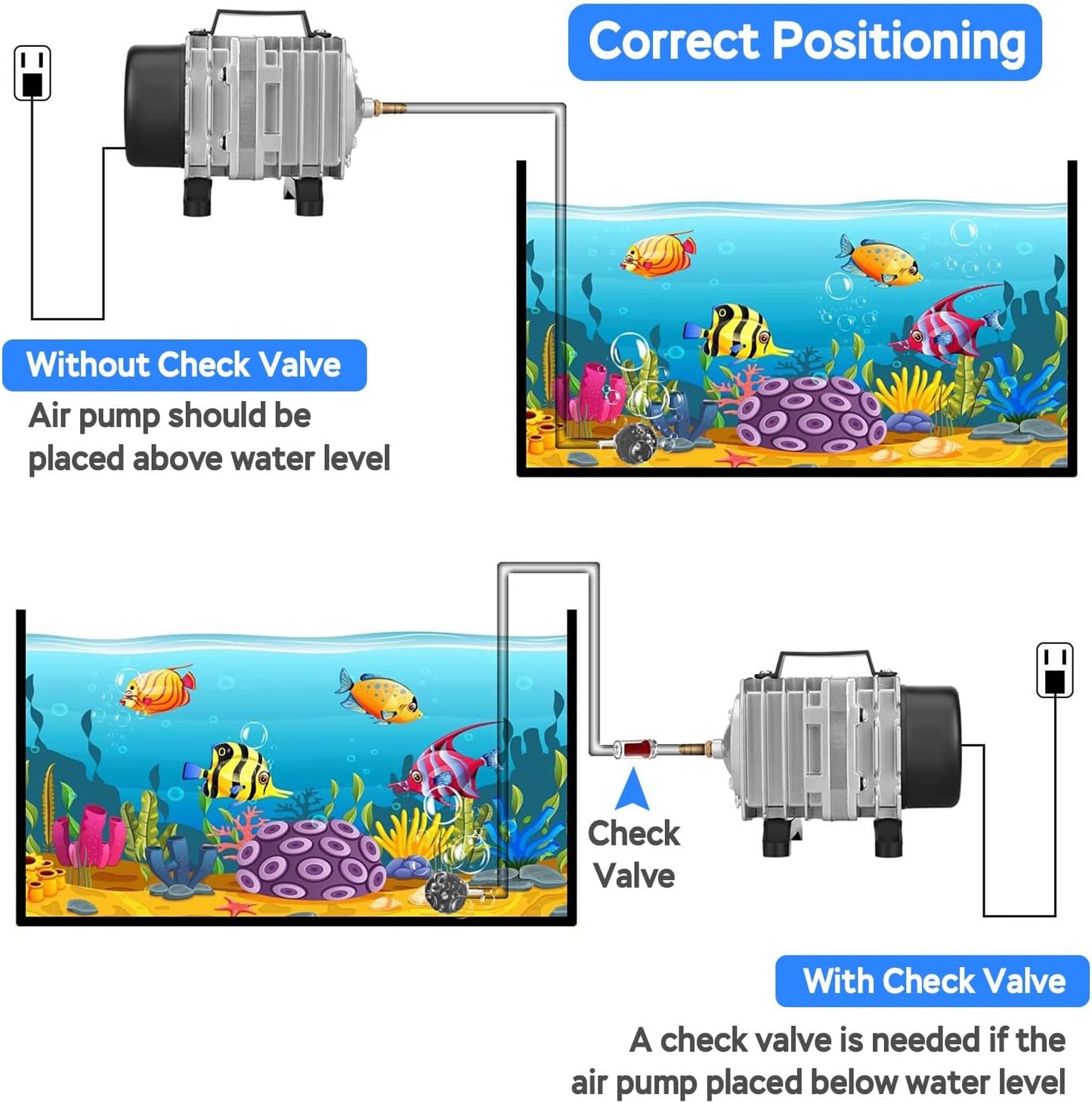 AquaMiracle Aquarium Air Pump Commercial Air Pump with Aluminum Housing, 600/1000/1200/1750GPH Fish Tank Bubbler Pond Aerator for Aquariums, Ponds, Hydroponics