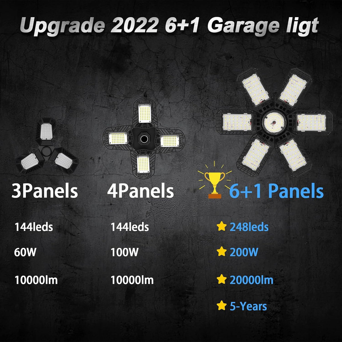 AUDLES Garage Lights 2 Pack, Garage Lights Ceiling LED 20000LM 6500K