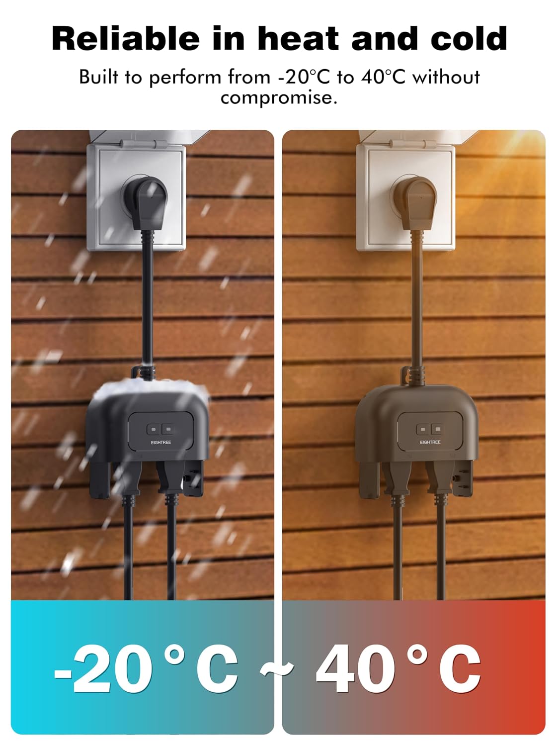 EIGHTREE 5GHz Outdoor Smart Plug, Timer Outlet with 2 Independently Outlets