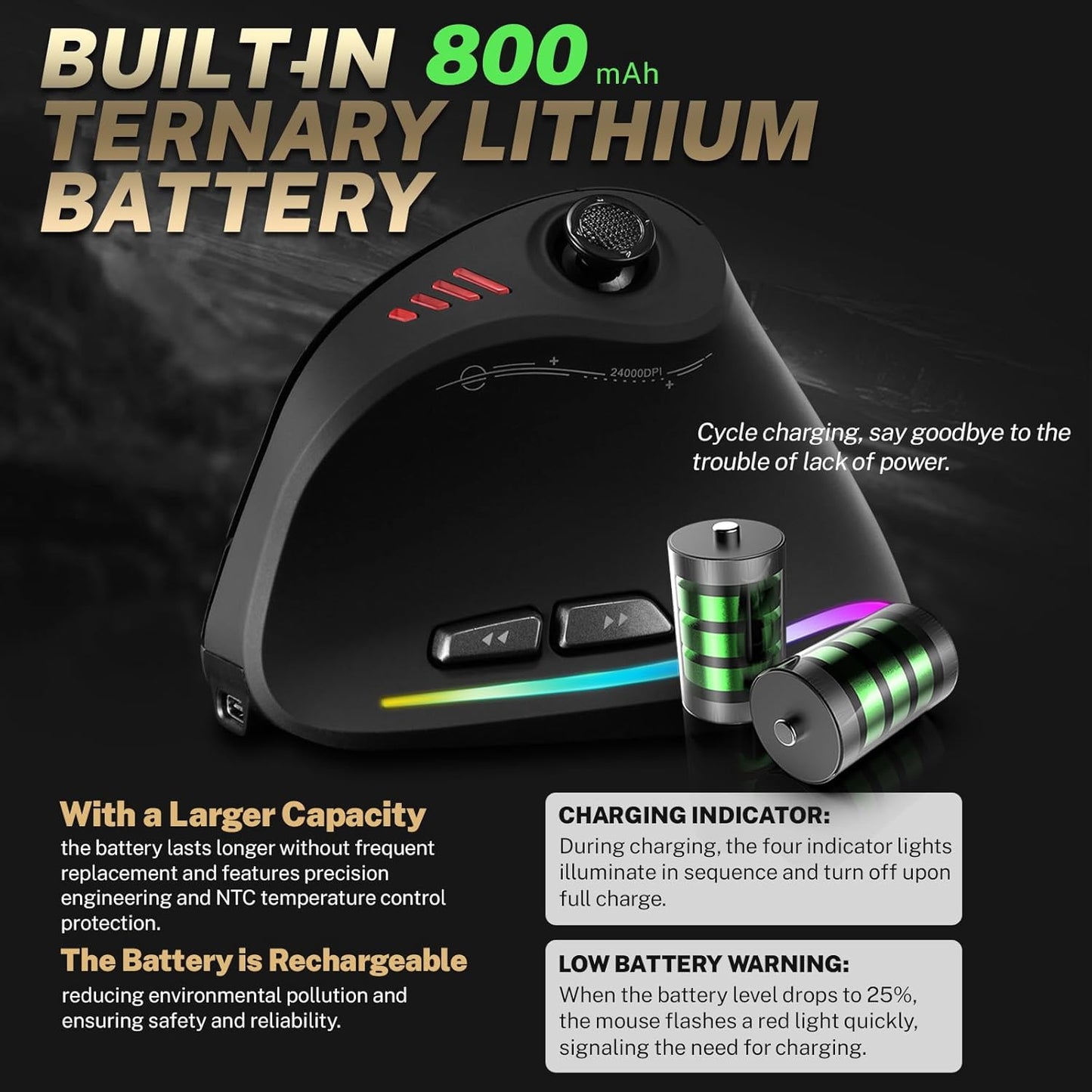 Gaming Mouse with 5 D Rocker, Wireless Vertical Mouse with [24000 DPI] [12 Programmable Buttons], Computer Mouse for Gamer/PC/E-Sports/Laptop (Black)