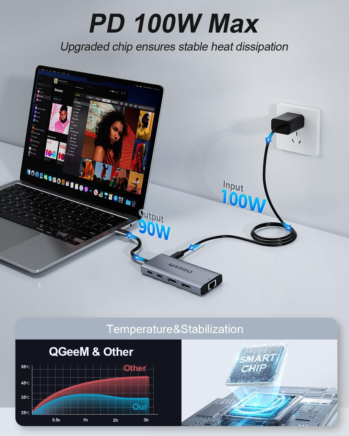USB C Hub,10 in 1 Laptop Docking Station 2x4K@60Hz,Type-C Multiport Adapter with Dual HDMI,PD100W,5Gbps Data Ports,Extender Splitter,Card Reader,Ethernet Dock for Mac/Dell/HP/Surface/Steam Deck