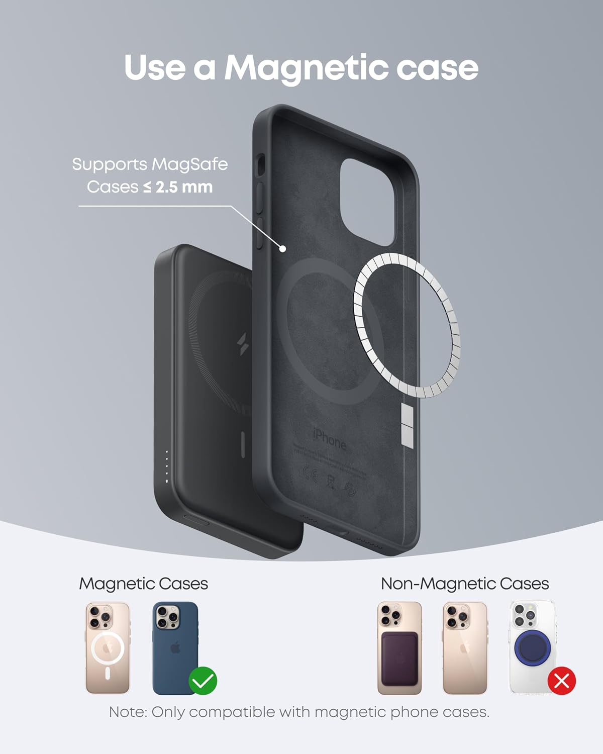 Anker 622 Magnetic Power Bank, 5,000mAh Foldable Wireless Portable Charger | Battery Pack with Stand and Side USB-C Port, Magsafe-Compatible for iPhone 16 / 15 / 14 / 13 Series