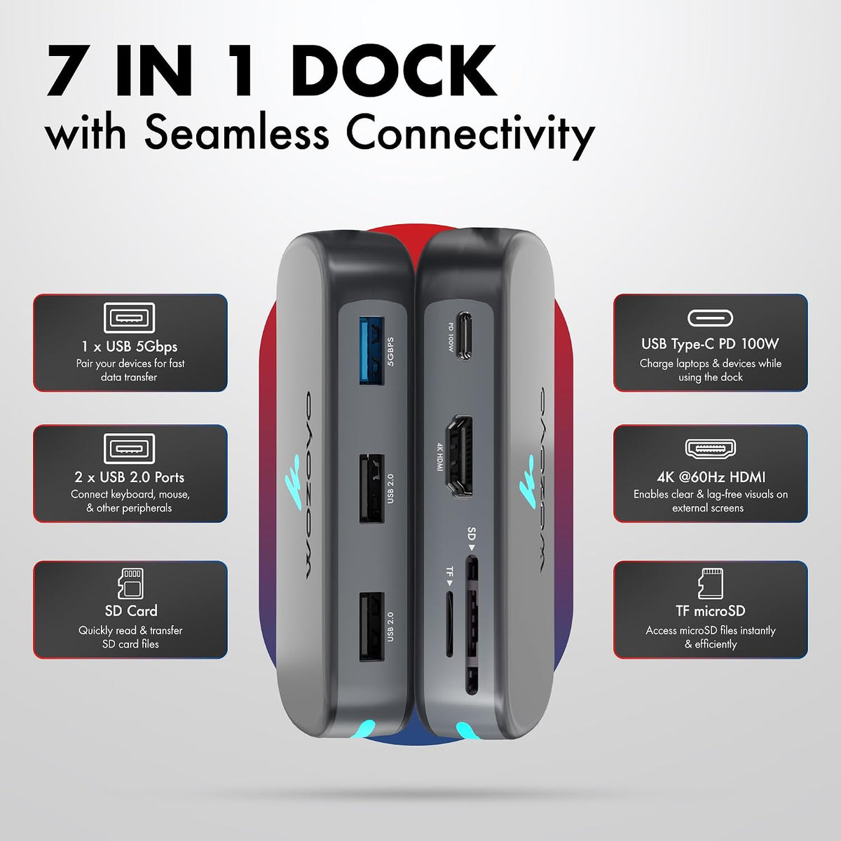 Type C 7 in 1 Wozoyo Docking Station with USB 5Gbps (3.2 Gen 1), 2XUSB 2.0, 4K@60Hz HDMI, SD & TF Card Reader, PD 100W, USB-C Hub, Compatible with Thunderbolt 4, macOS, Windows, Android & iOS
