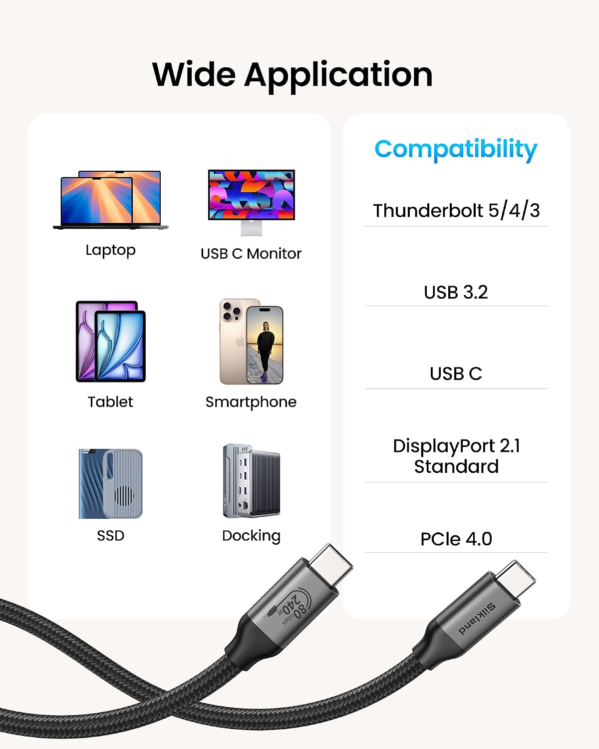Silkland 80Gbps USB 4 for Thunderbolt 5 Cable, [USB-IF Certified] 120Gbps Bandwidth for 16K/Dual 8K, 240W Charging, High Speed USB C Cable Compatible Thunderbolt 4, MacBook,iPhone 17, Mac Mini,SSD,4FT
