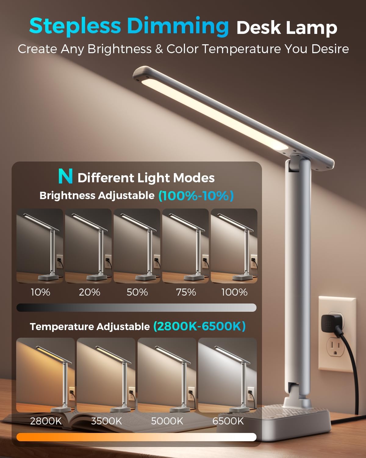 LED Desk Lamp with Power Strip, 3 AC Outlets, 4 USB Ports, Stepless Dimming