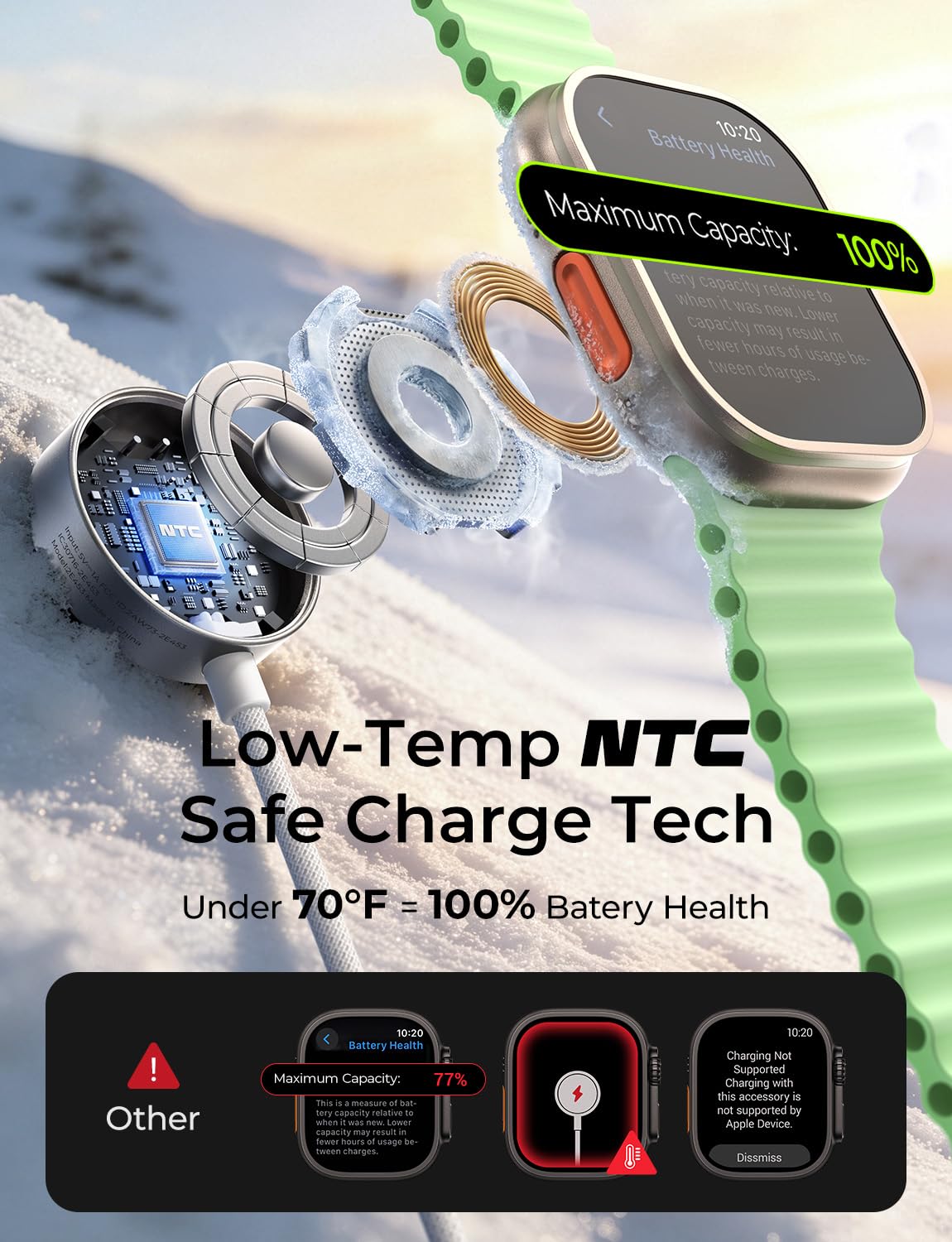 LISEN for Apple Watch Charger Fast Charging USB C iWatch Charger 20W+5W | 3.3FT 5W Cable+20W USB C Charger | 30mins=80% Fast Charging | Military Nylon for Apple Watch Series 7-11, Ultra 3/2/1