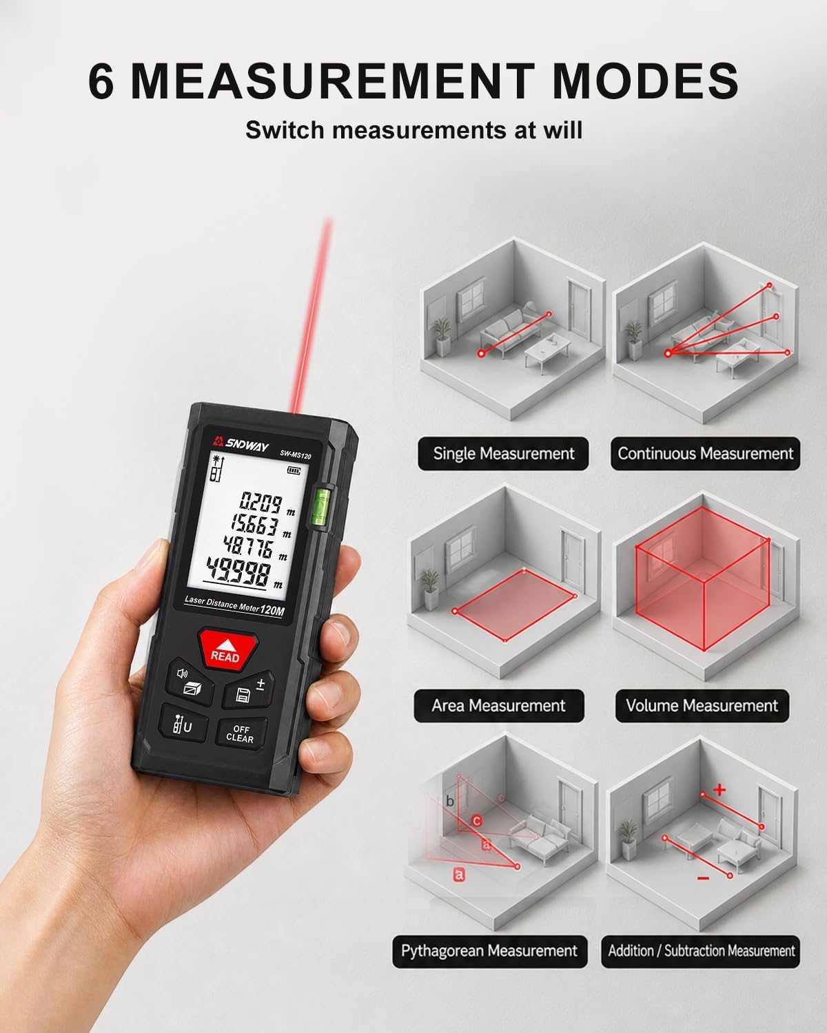 SNDWAY Laser Measuring Tool 393Ft with Bubble Levels and ±1/16" Accuracy | 2.0" Backlit Display, Area Measurement,Volume and Pythagoras for Indoor&Outdoor