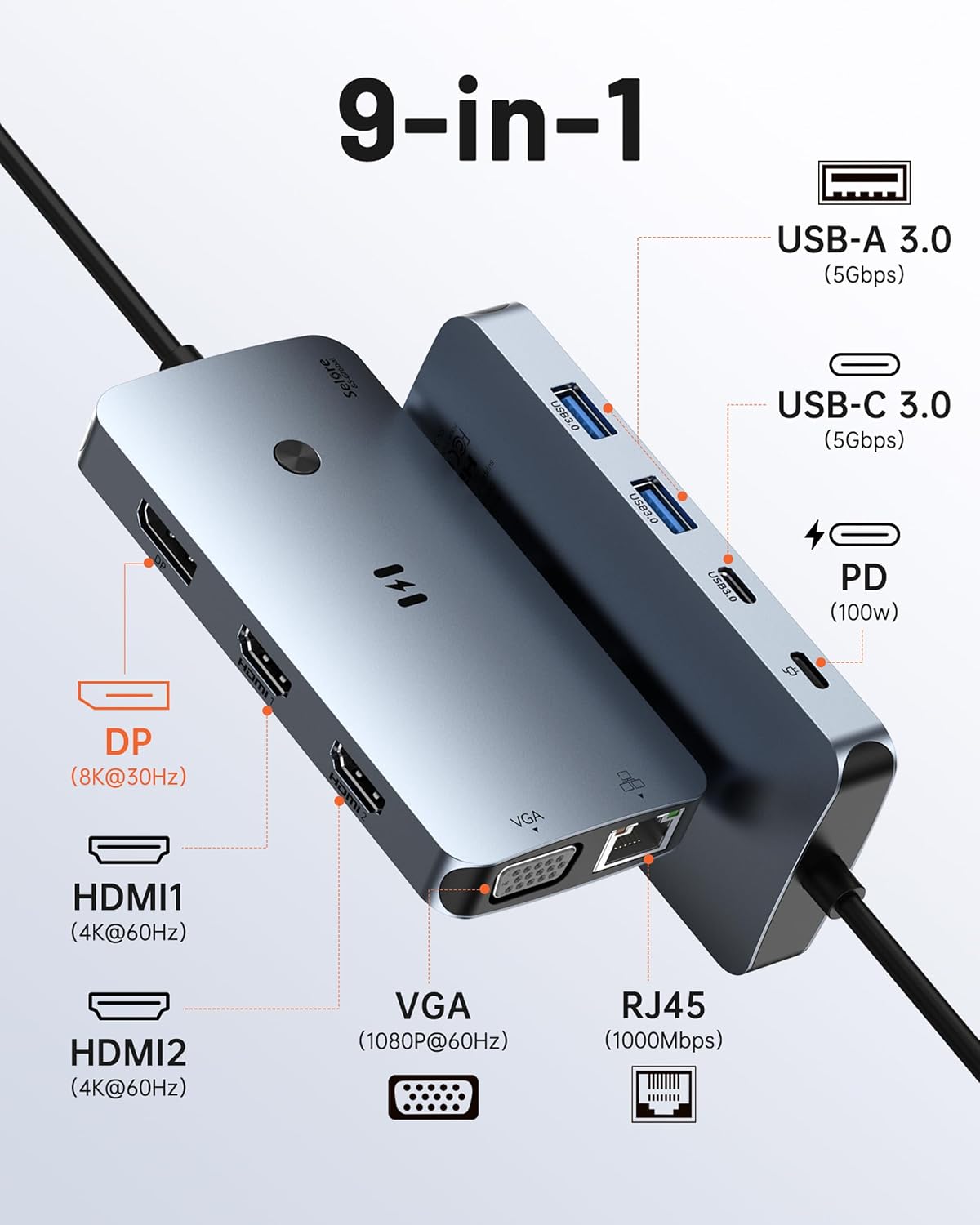 Selore USB C Docking Station Dual Monitor,Laptop Docking Station 3 Monitors | Dual/Triple/Quad display, 2 HDMI+DP+VGA, 100W PD input, 1Gbps Ethernet, 5Gbps USB-A/C, USB C Hub Dongle for DELL, HP and More