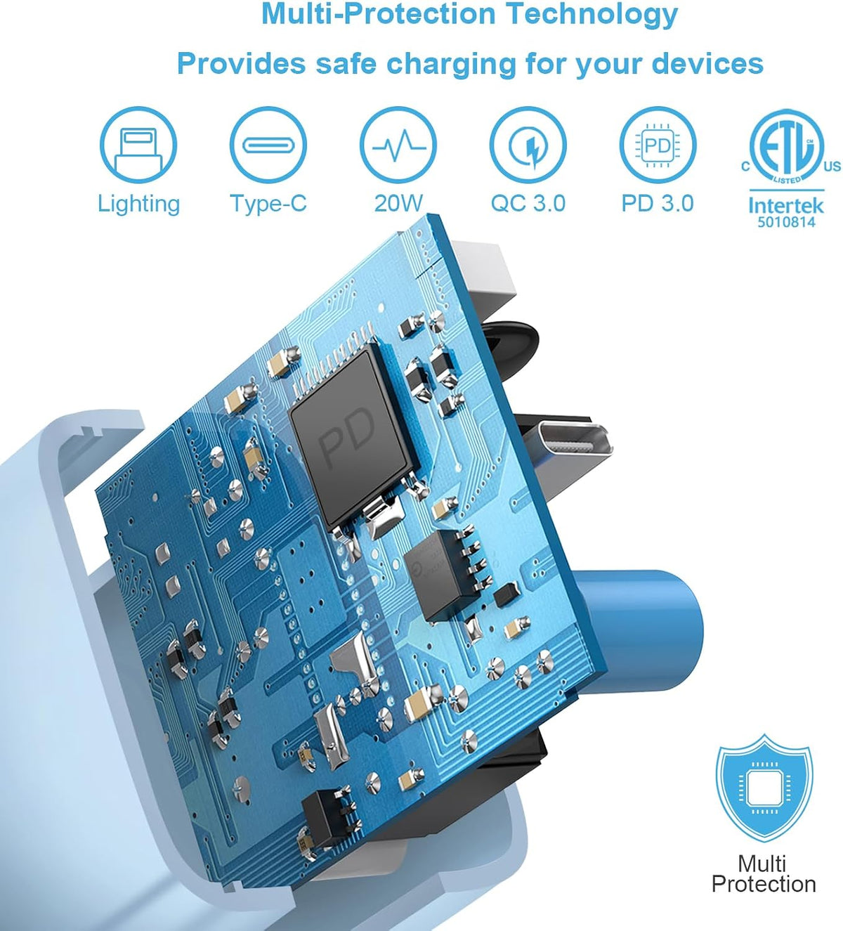 iPhone Duo 18 17 16 15 Charger Fast Charging USB C Charger Block, Blue