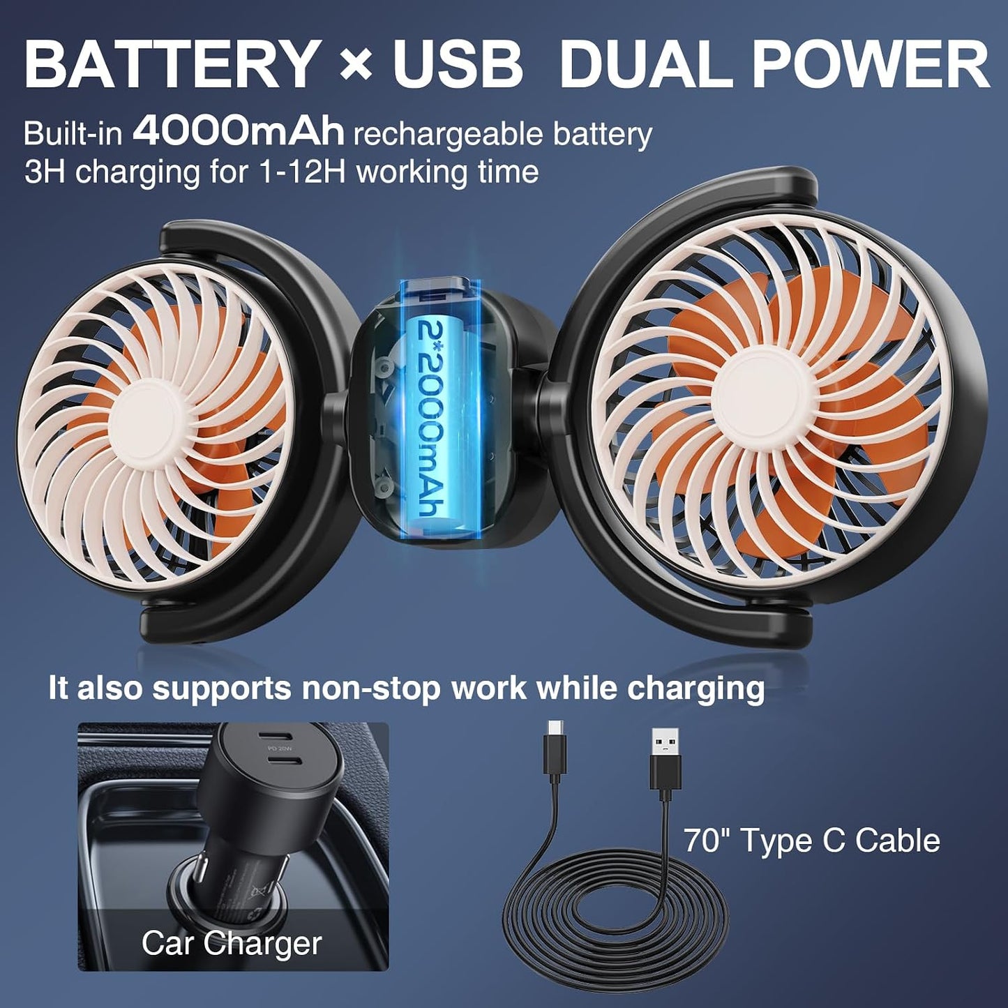 Dealswin Rechargeable Car Fan for Back Seat, Battery and USB Dual Power Car Fans for Baby Kids, Powerful 3 Speeds 360° Rotatable Dual Head Cooling Car Seat Fan