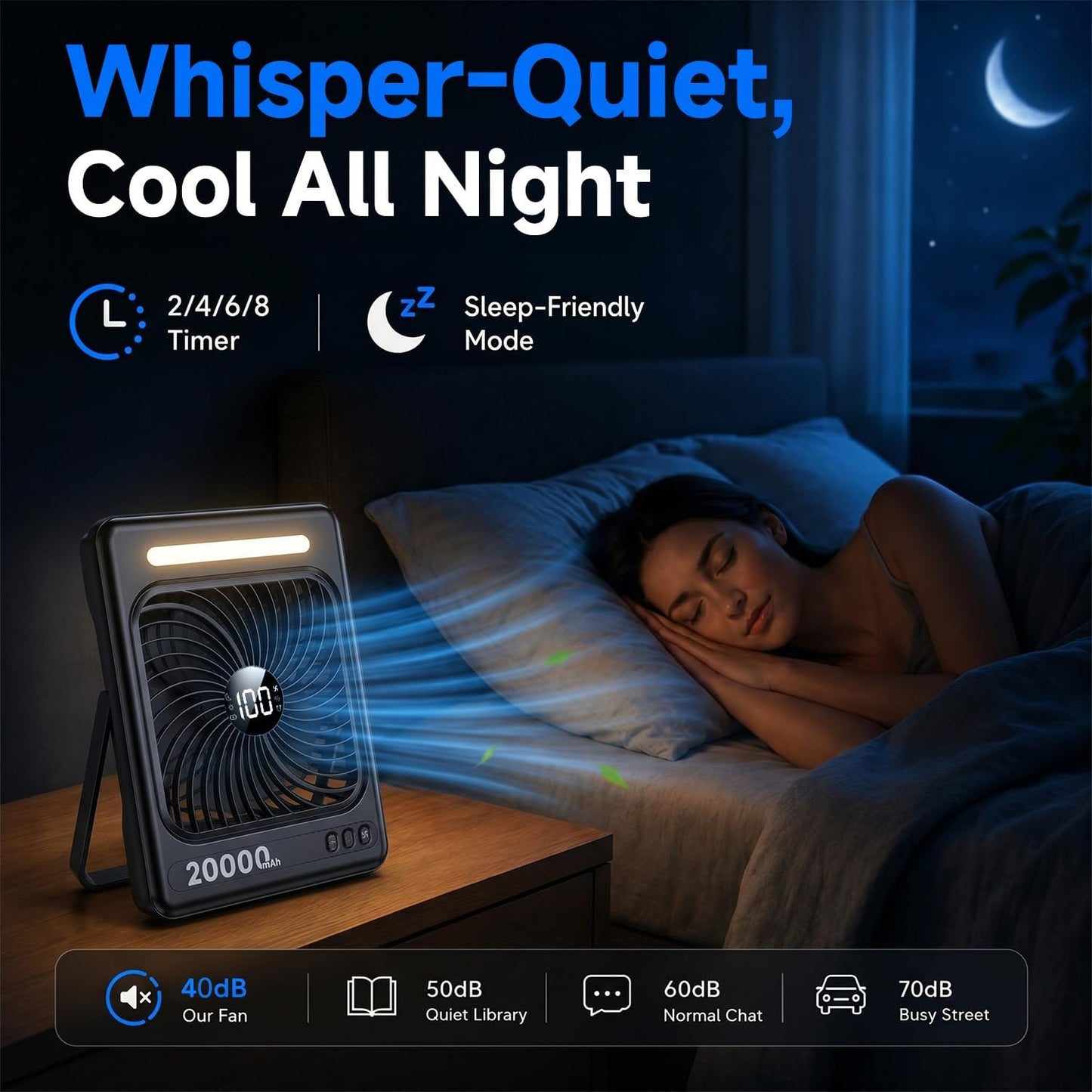 20000mAh Battery Powered Fan, Max 60H Runtime, Ultra-Slim Travel Fan, 5 Speeds Portable Rechargeable Fan with LED Lantern, 2/4/6/8 Timer Personal Camping Fan for Cruise Fishing Ship Tent Office Home
