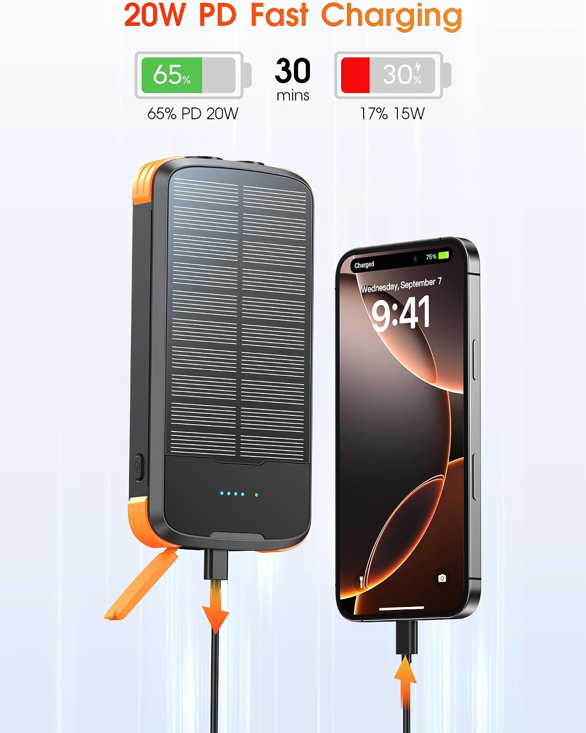 Solar Power Bank 40000mAh PD20W Fast Charging Portable Solar Charger | Built-in 4 Cables, 3 Ports, Dual Bright Flashlight, External Battery Pack for Camping, Hiking, and Outdoor Use, Orange